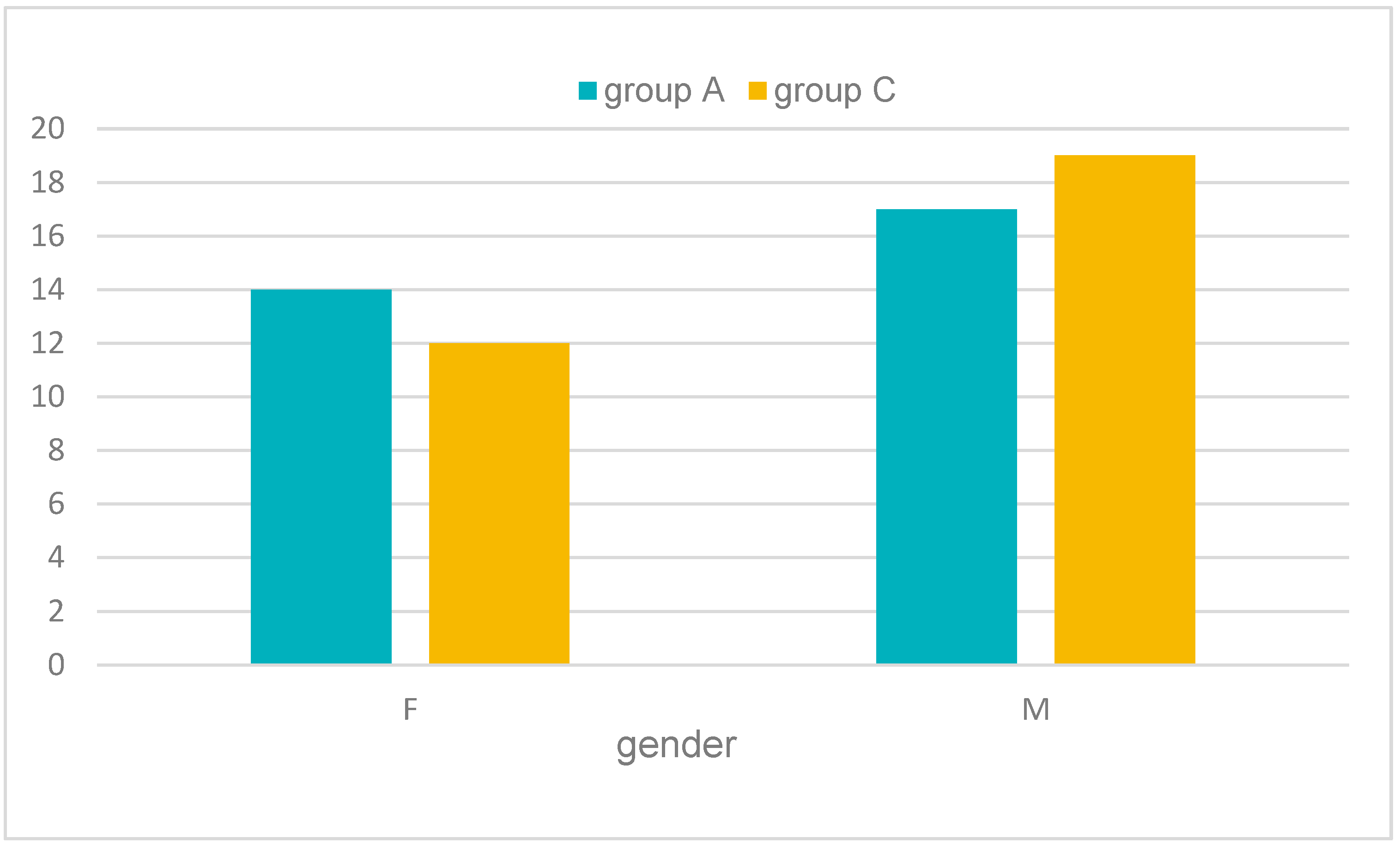 Pediatrrep 16 00041 g019