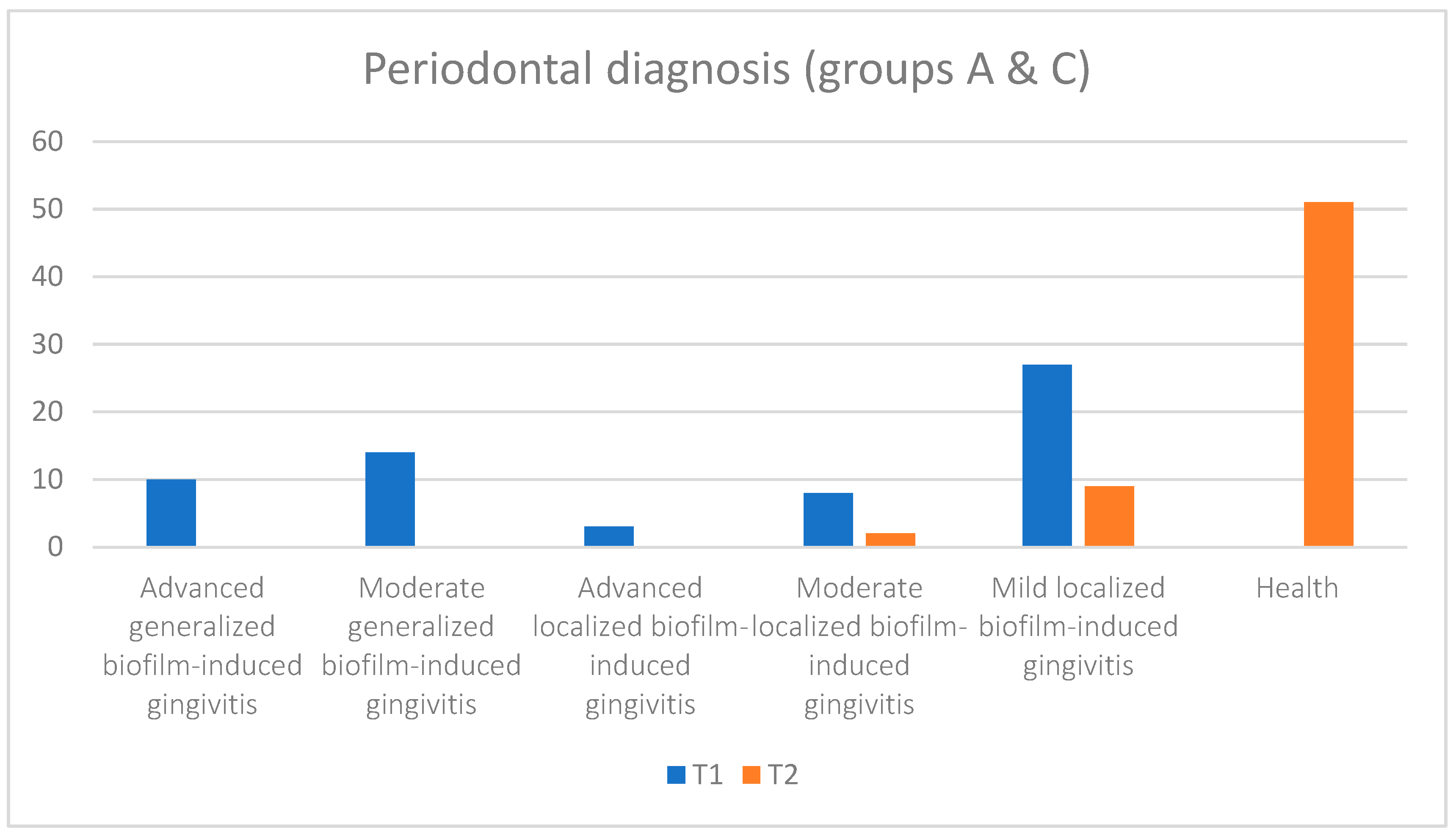 Pediatrrep 16 00041 g020