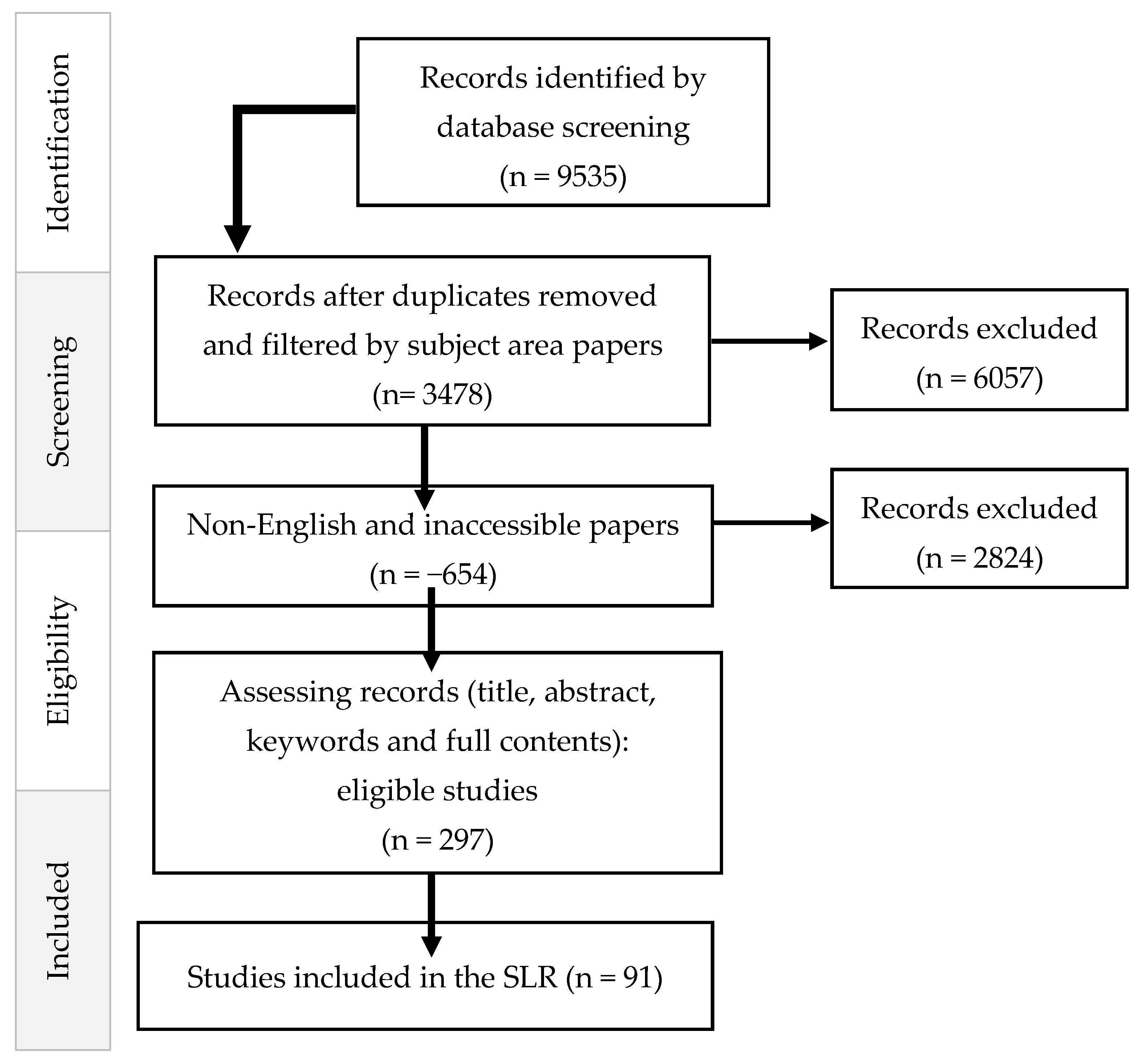 Pediatrrep 16 00059 g001