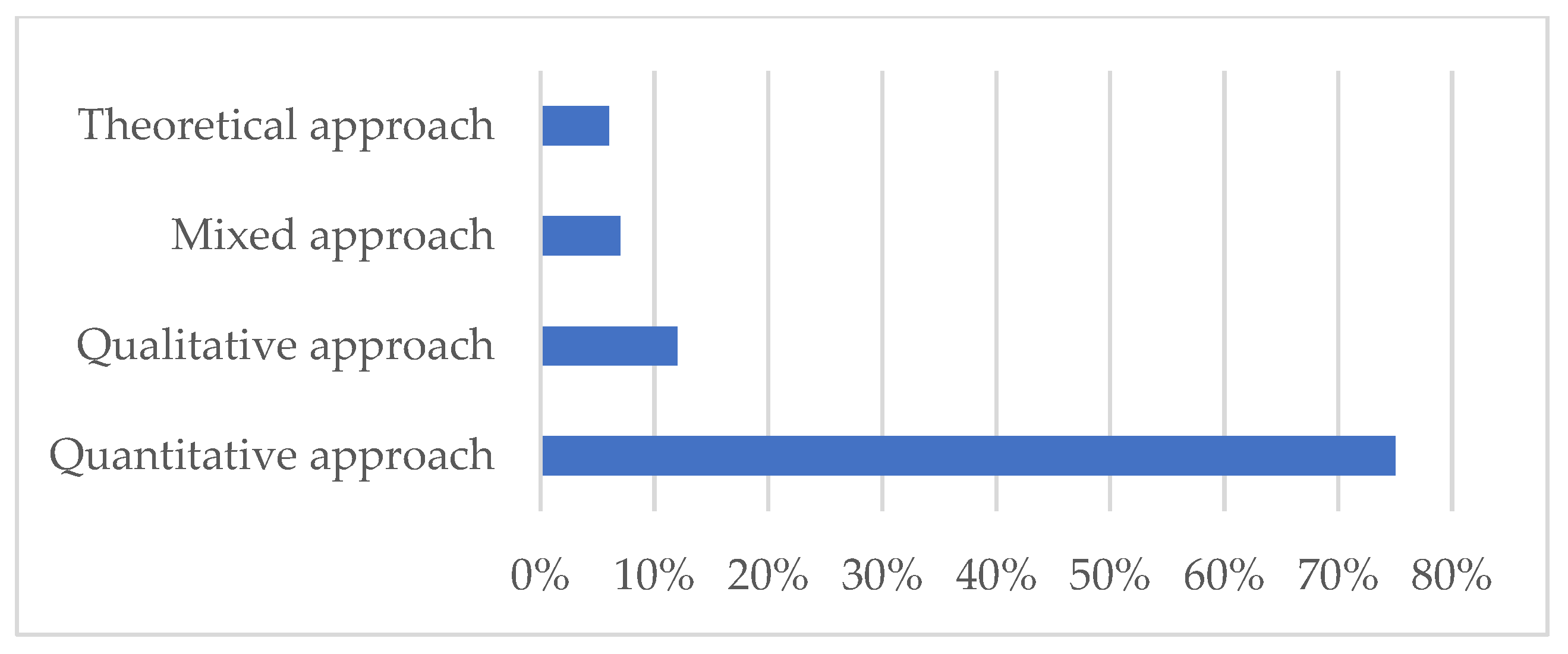 Pediatrrep 16 00059 g004