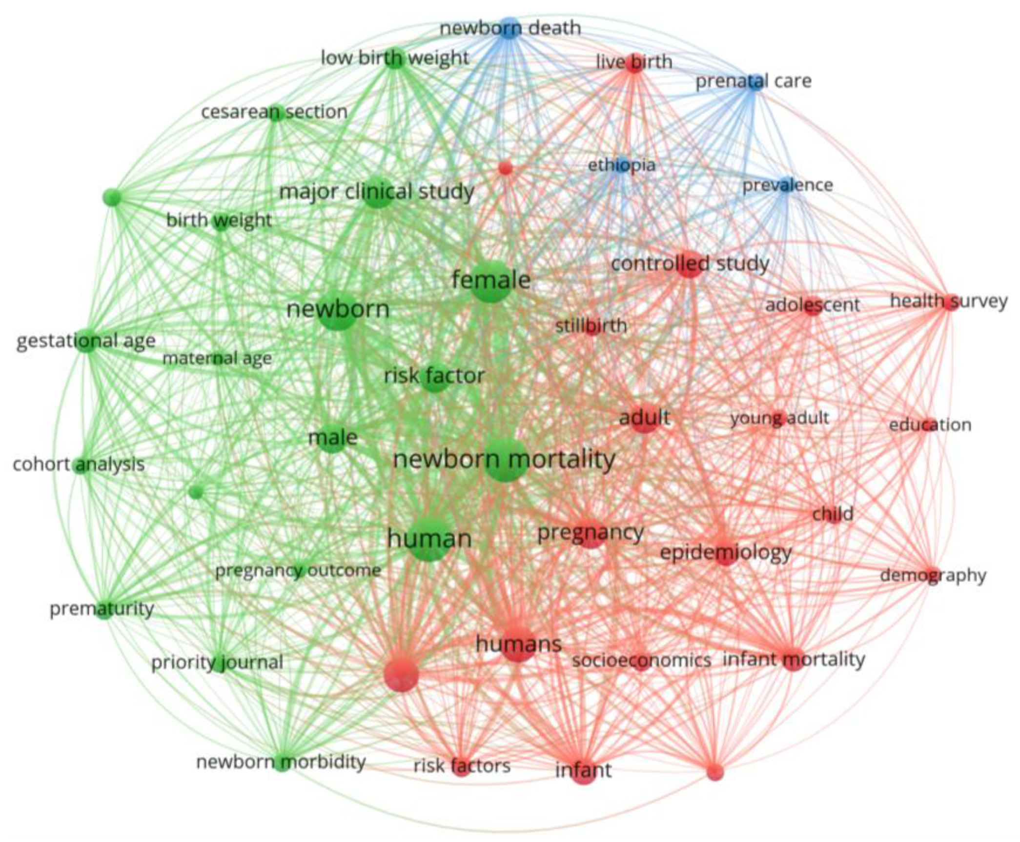 Pediatrrep 16 00059 g006