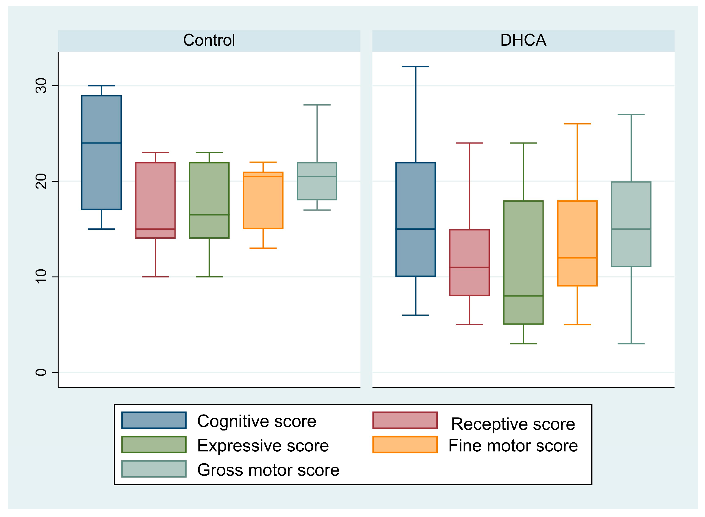 Pediatrrep 16 00063 g002