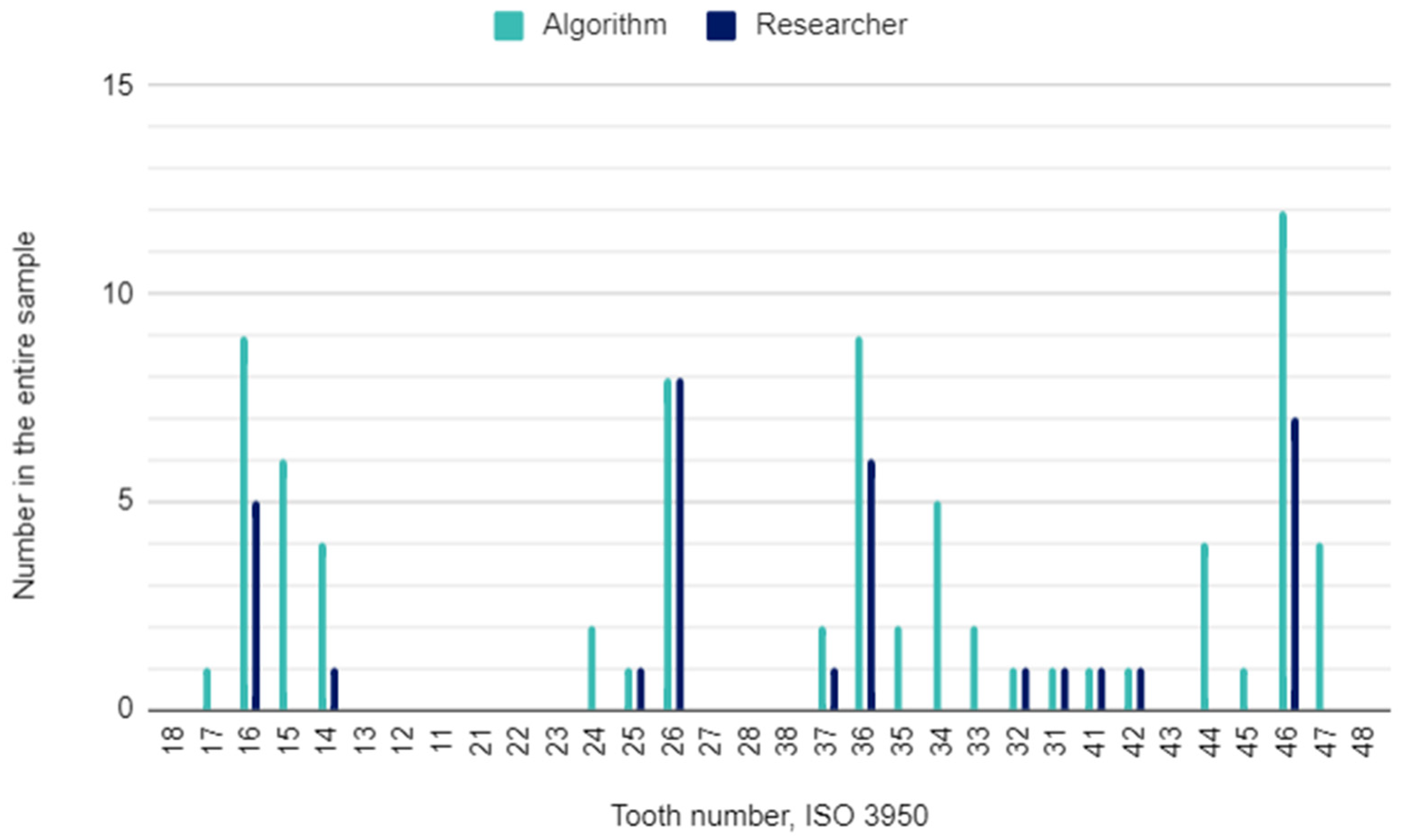 Pediatrrep 16 00067 g003