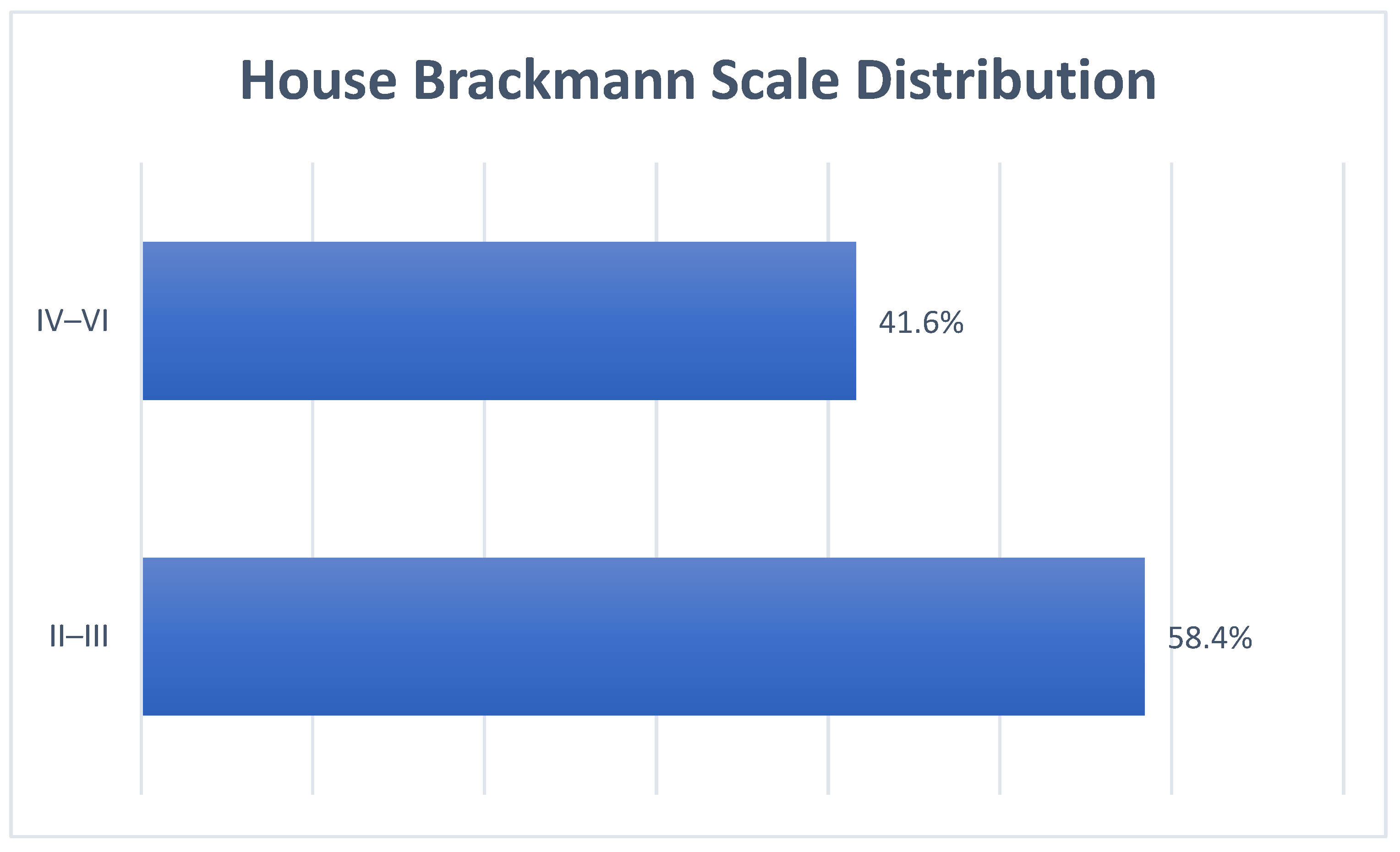 Pediatrrep 16 00072 g005