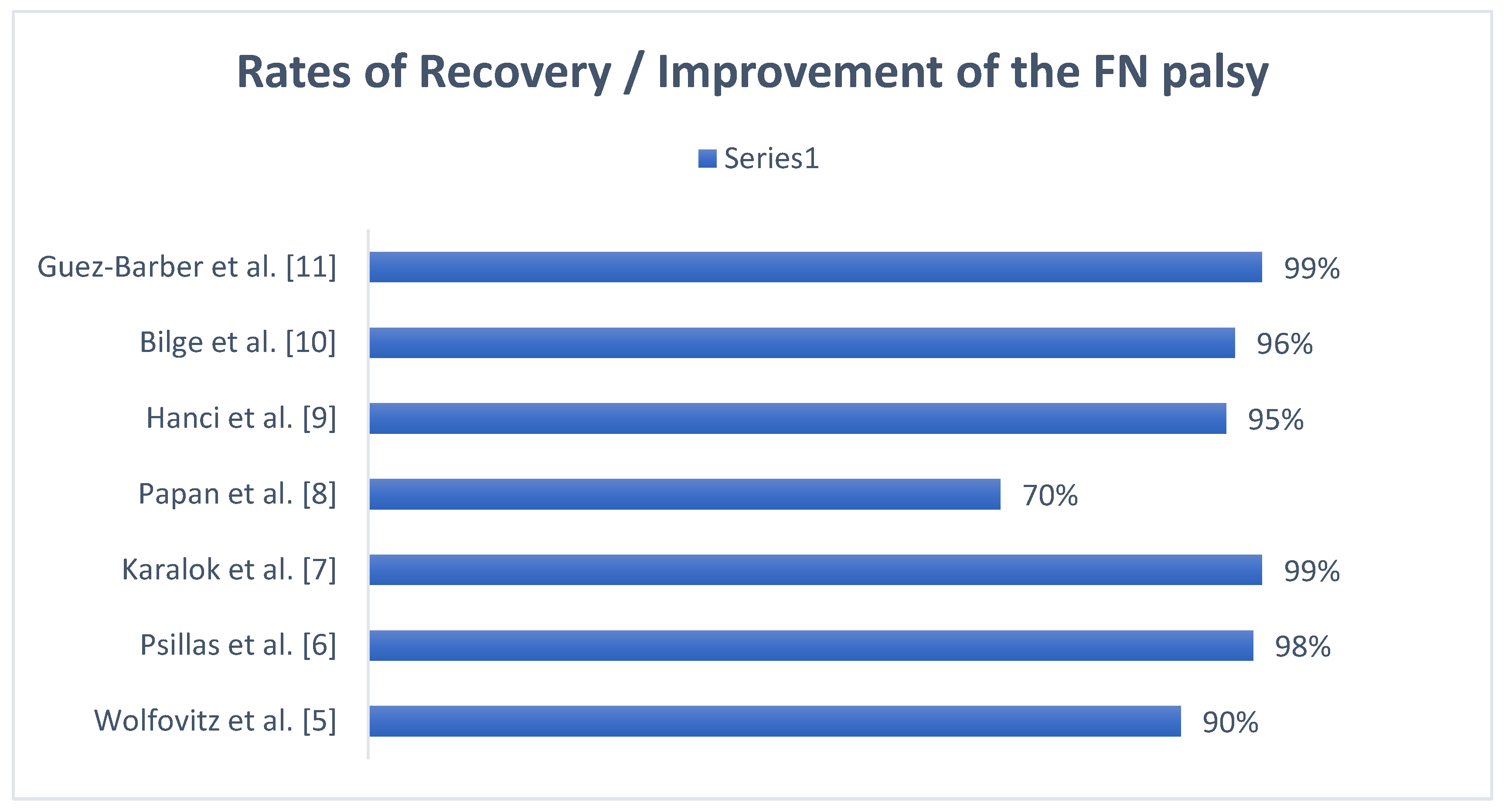 Pediatrrep 16 00072 g006