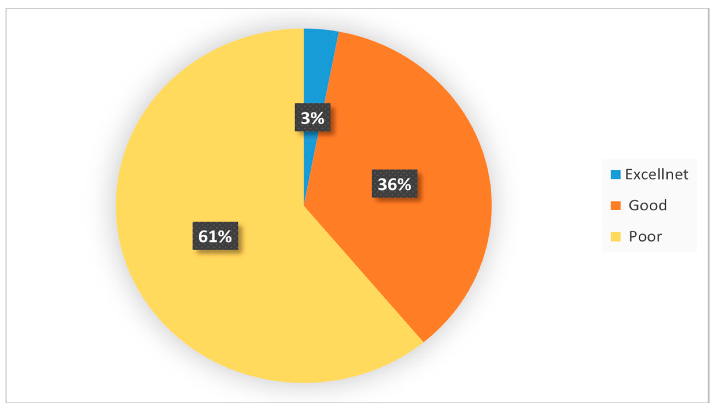 Pediatrrep 16 00077 g001