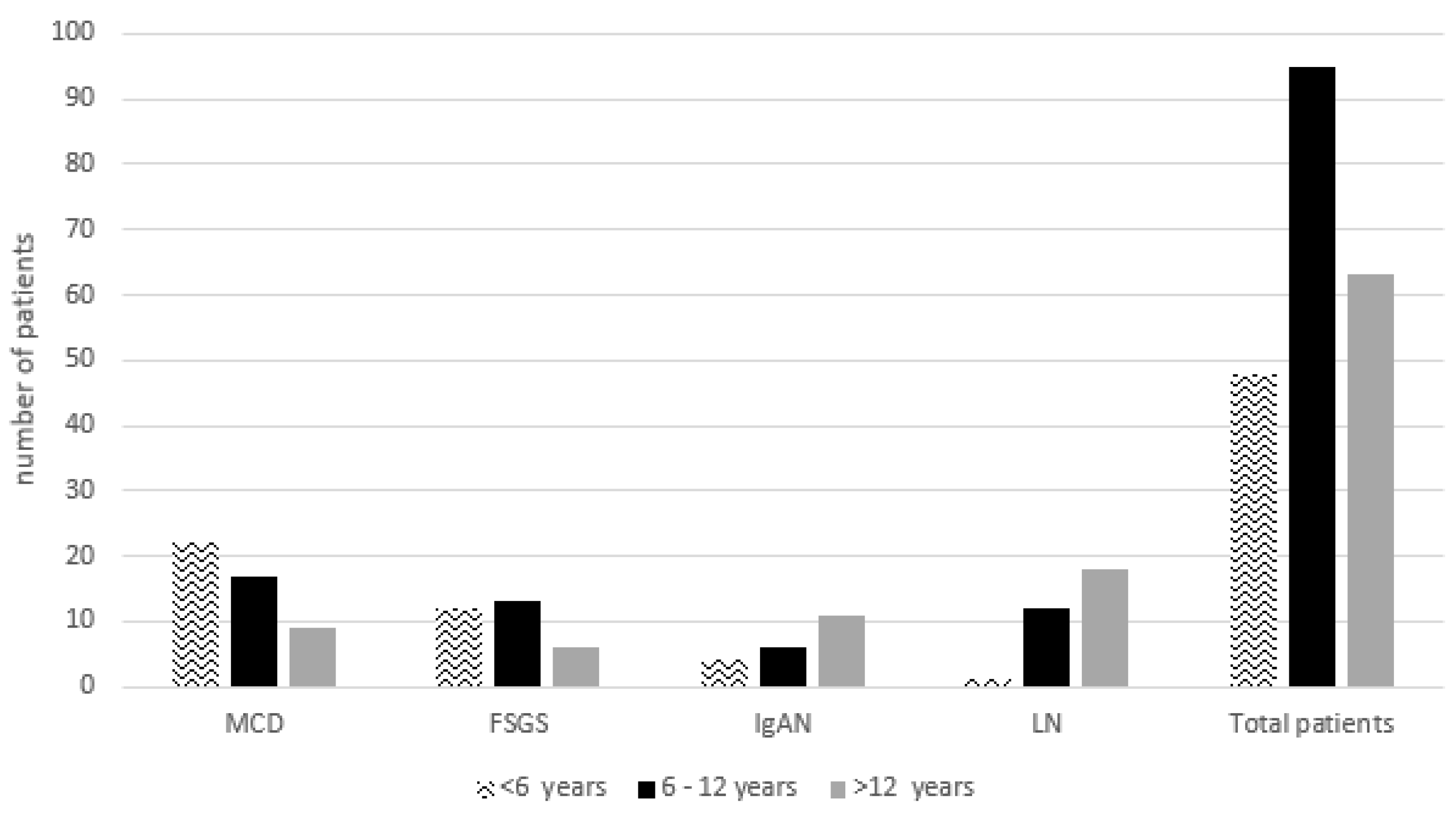 Pediatrrep 16 00083 g001