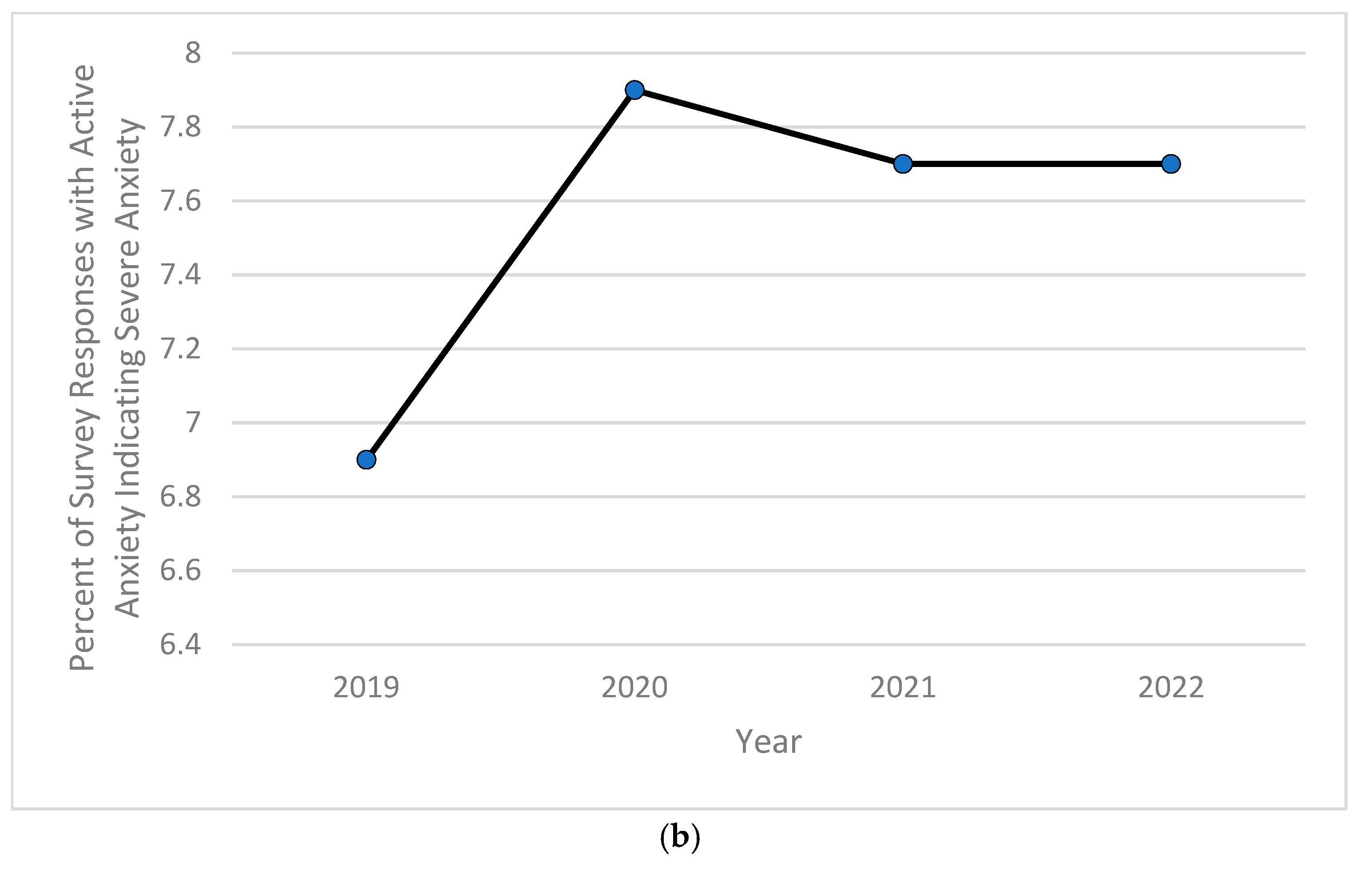 Pediatrrep 16 00084 g001b