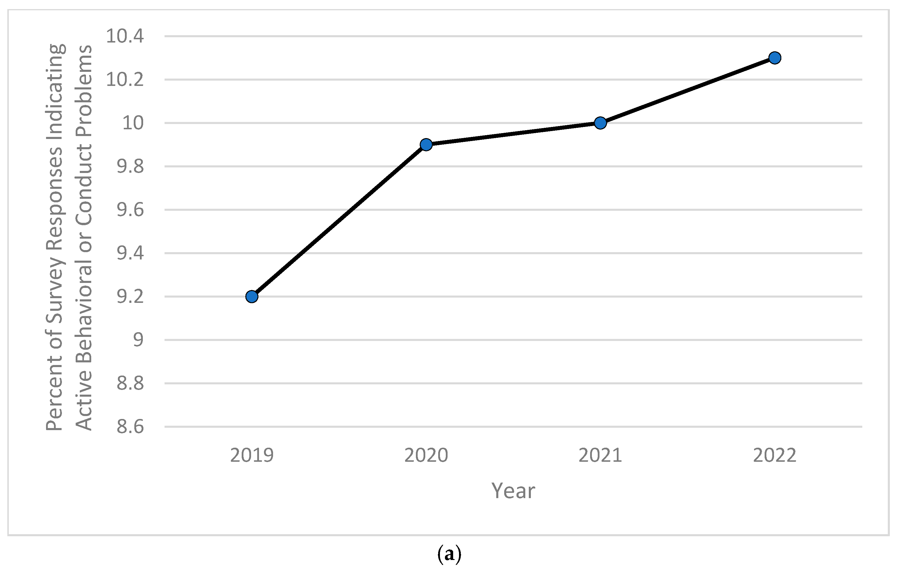 Pediatrrep 16 00084 g003a