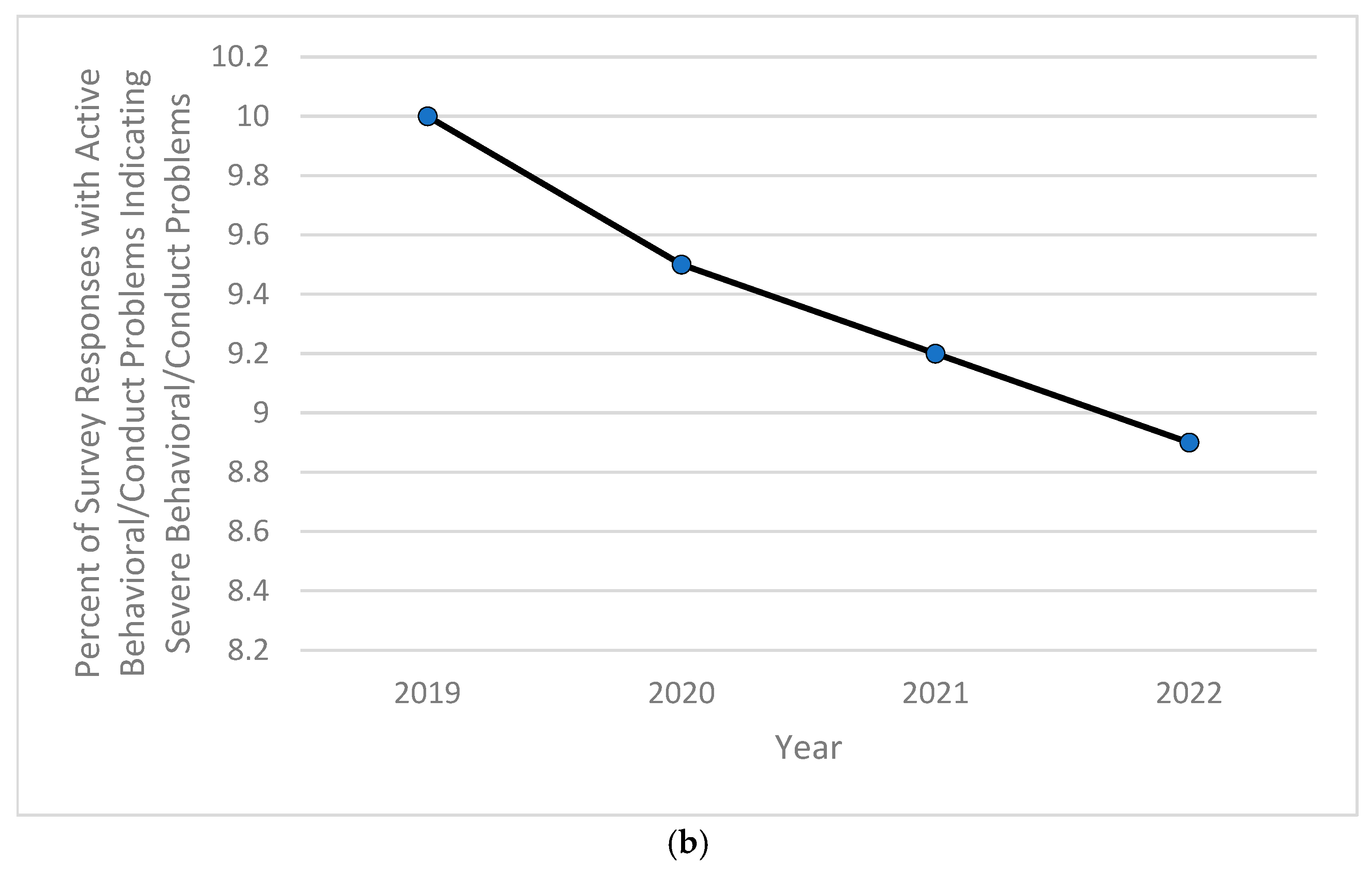 Pediatrrep 16 00084 g003b