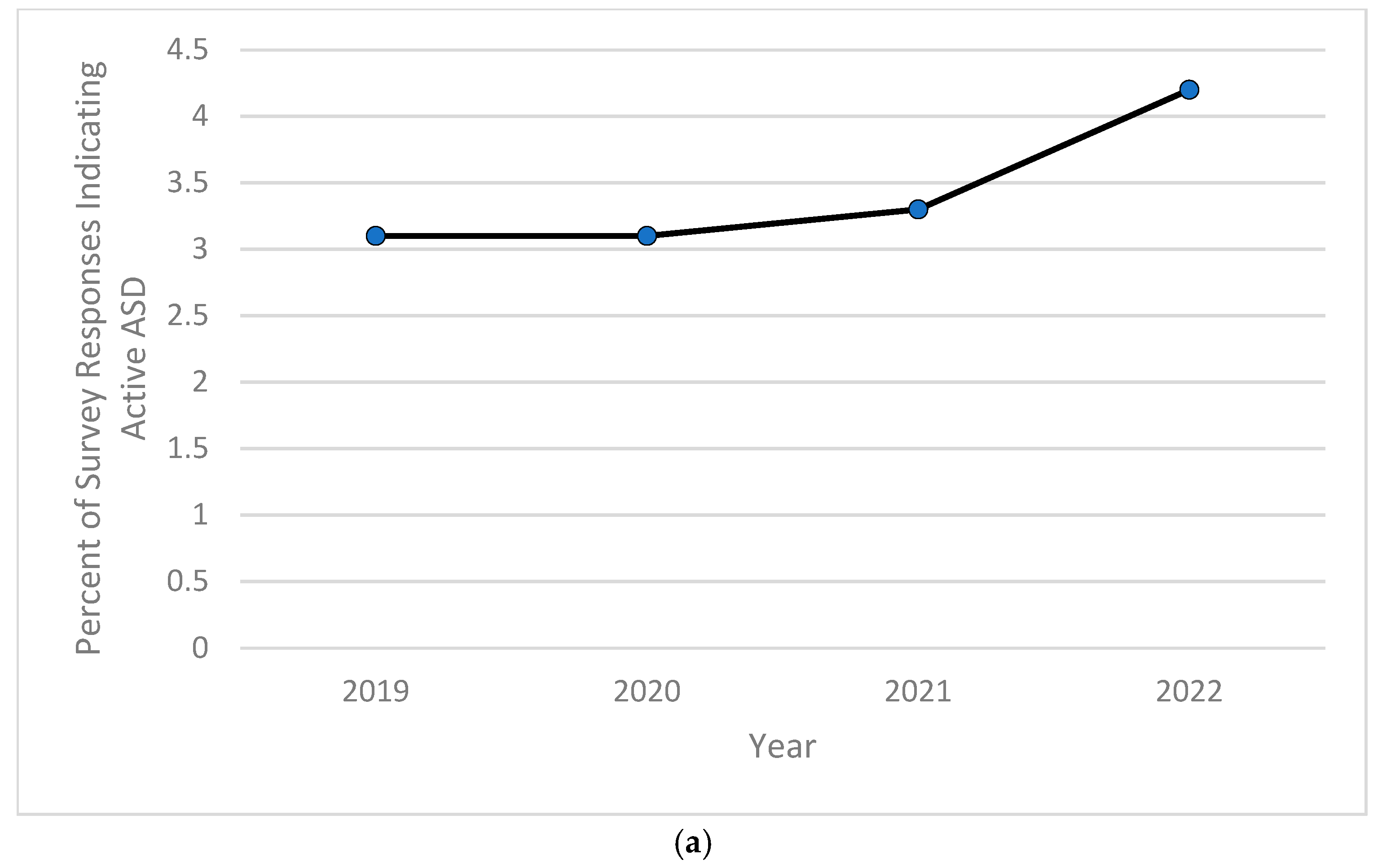 Pediatrrep 16 00084 g004a