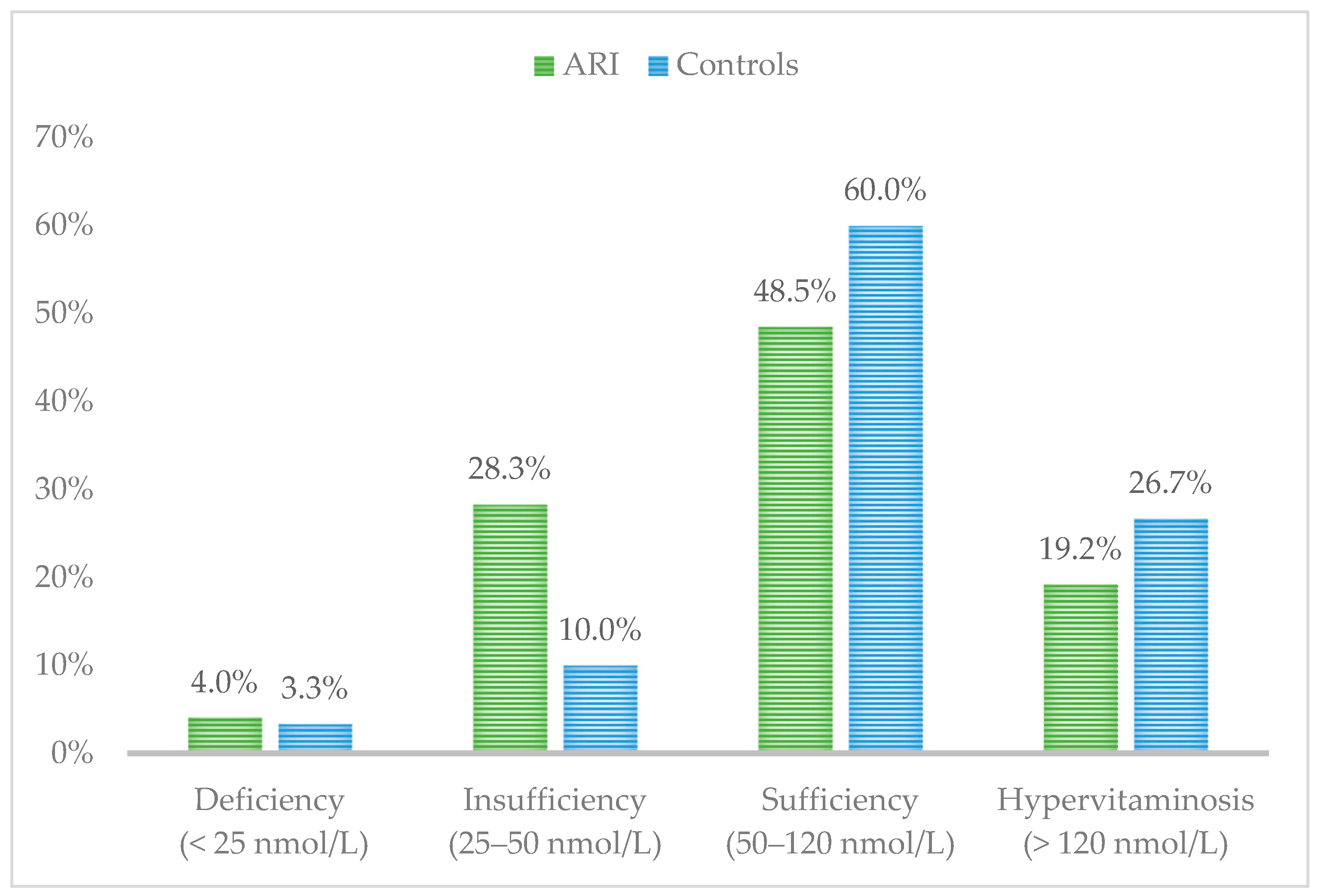 Pediatrrep 16 00088 g003