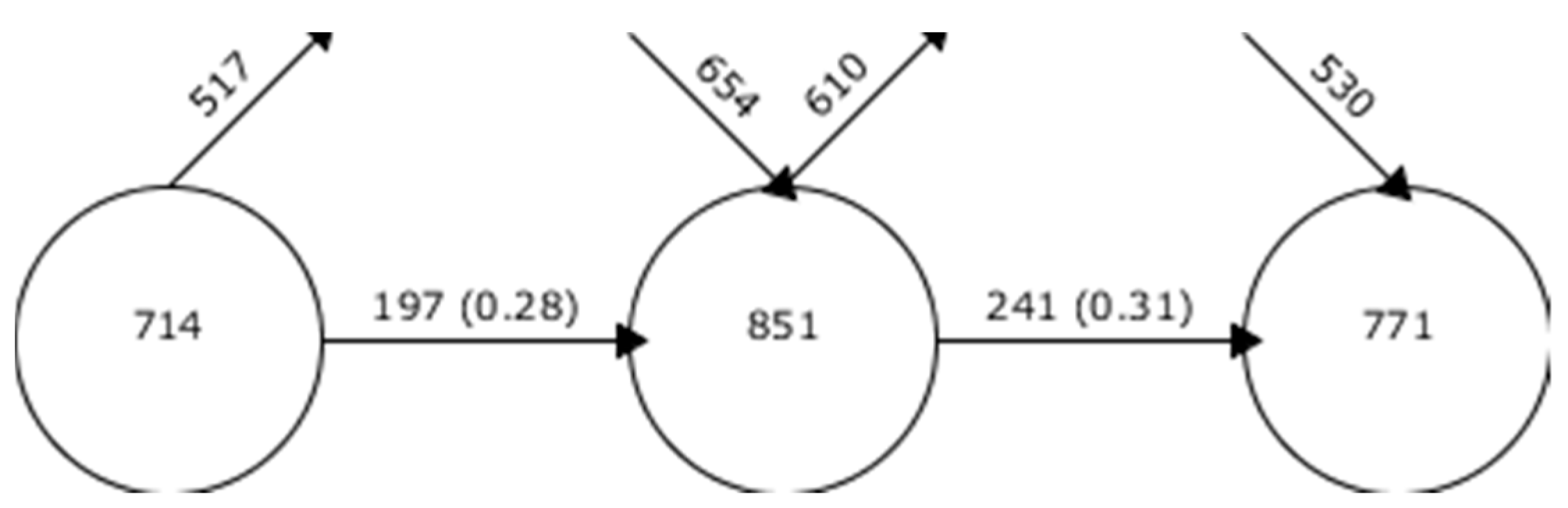 Pediatrrep 16 00099 g004