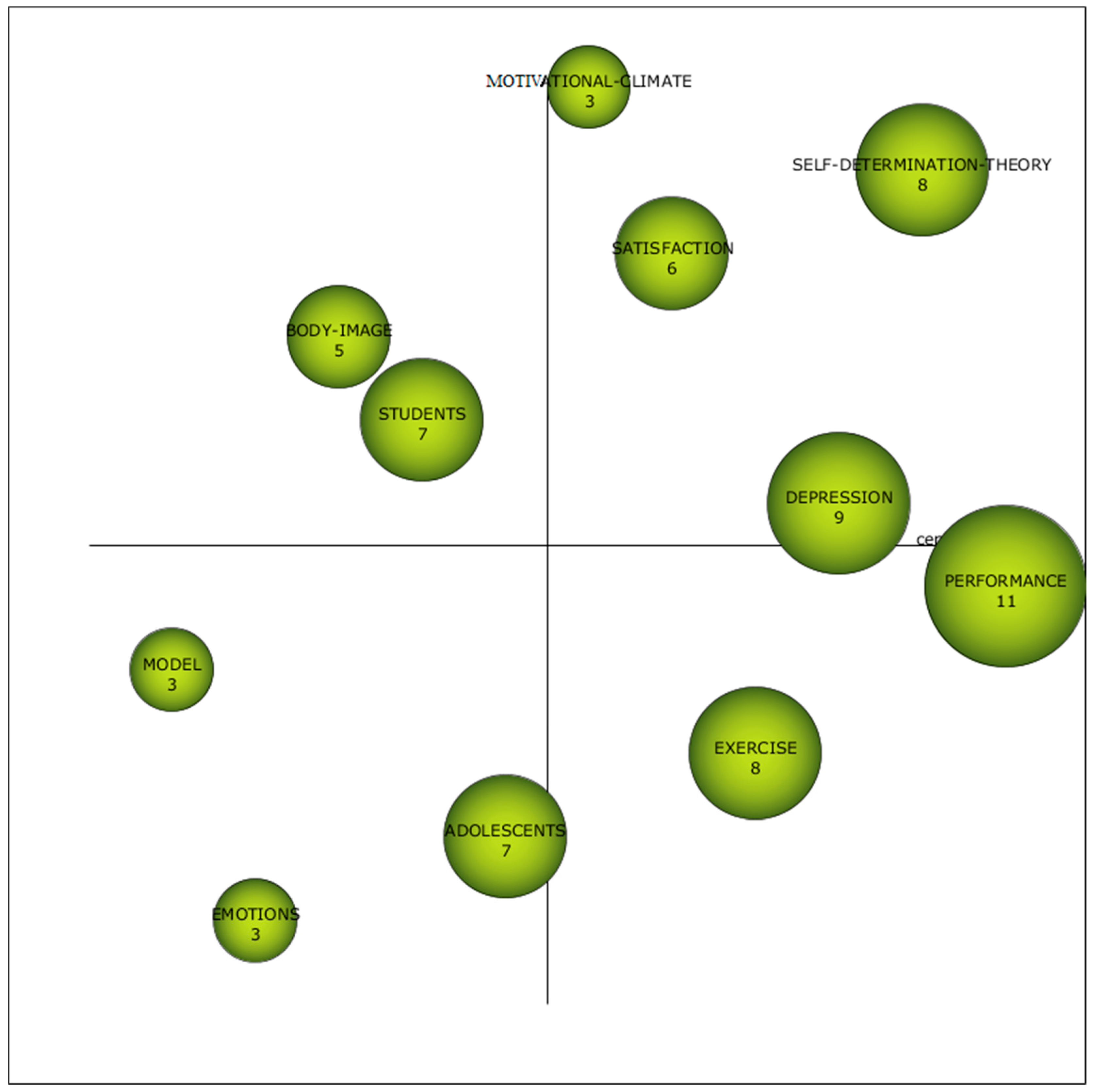 Pediatrrep 16 00099 g006