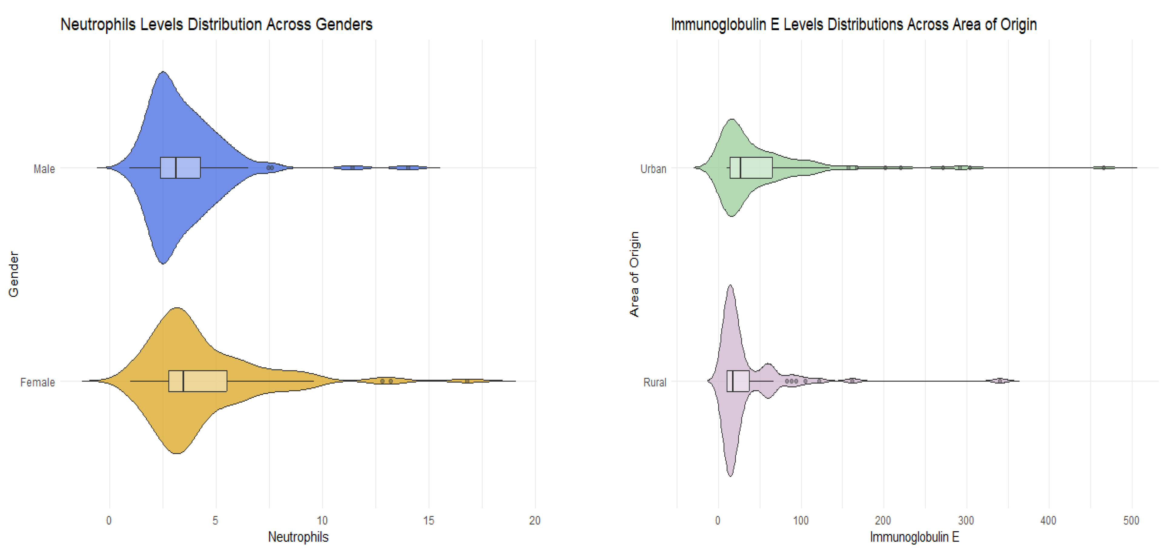 Pediatrrep 17 00001 g003a