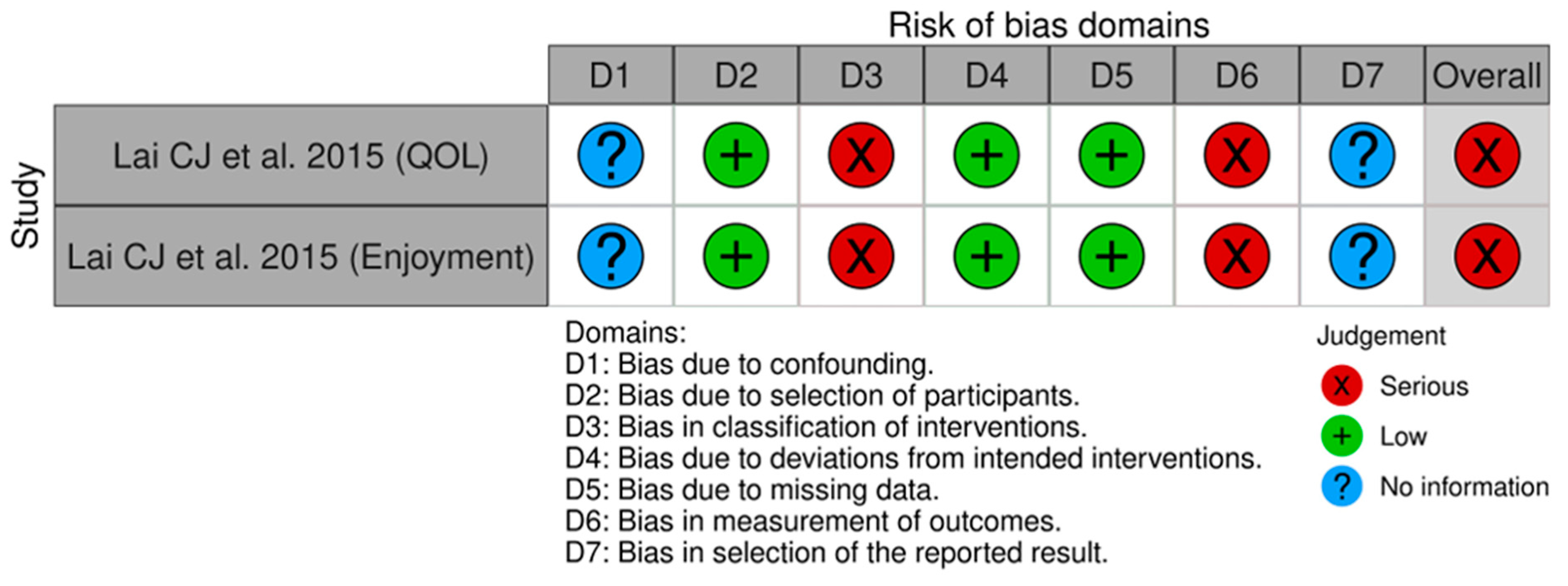 Pediatrrep 17 00002 g0a1