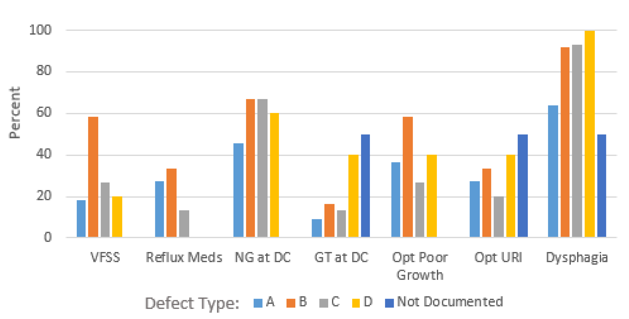 Pediatrrep 17 00003 g001