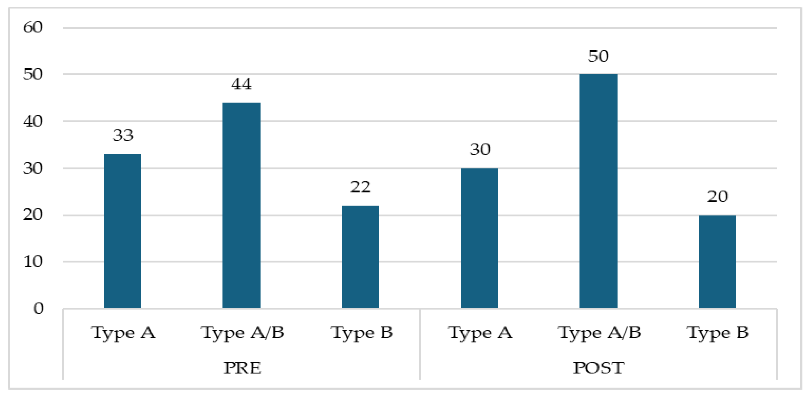 Pediatrrep 17 00004 sch001