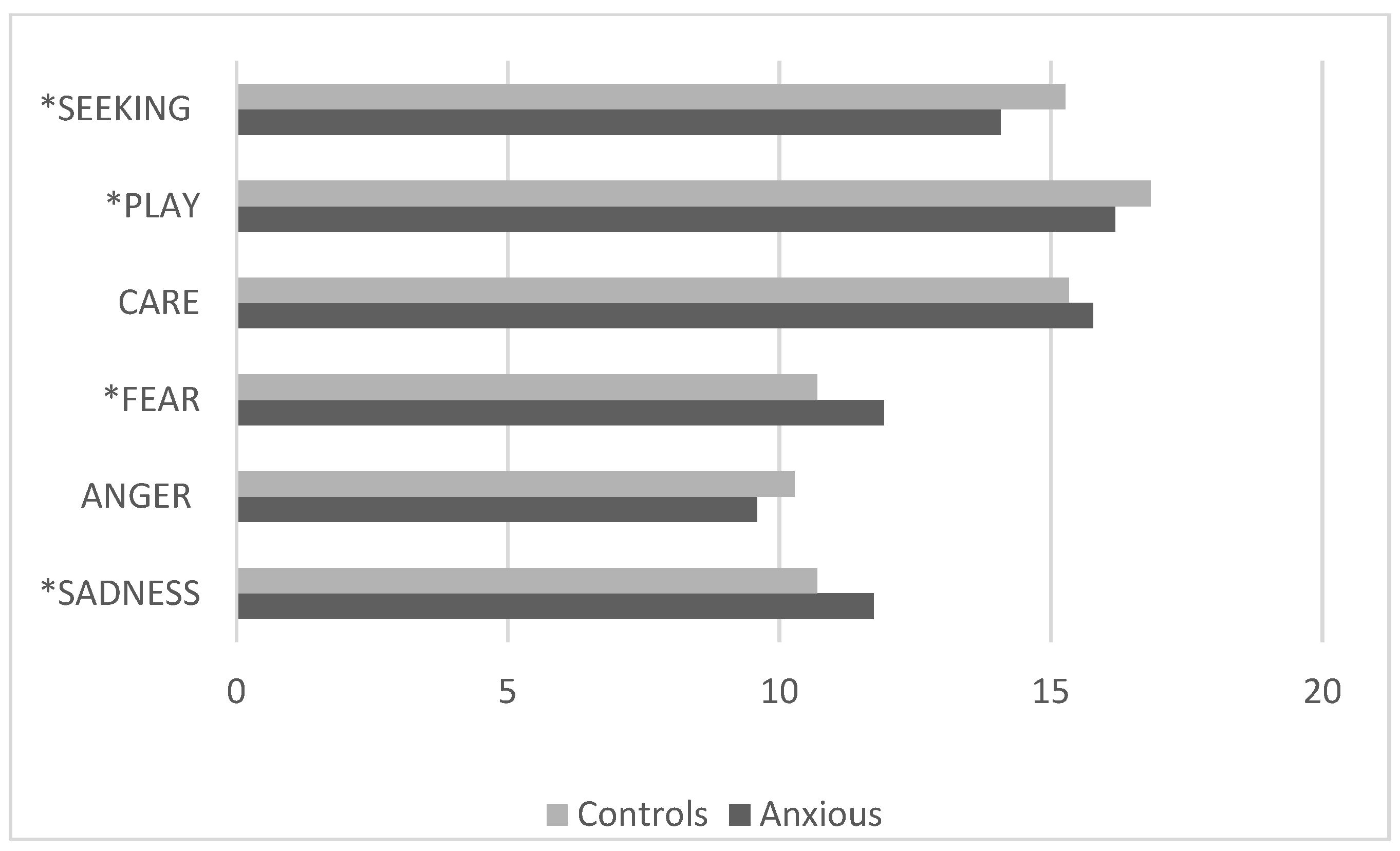 Pediatrrep 17 00055 g003