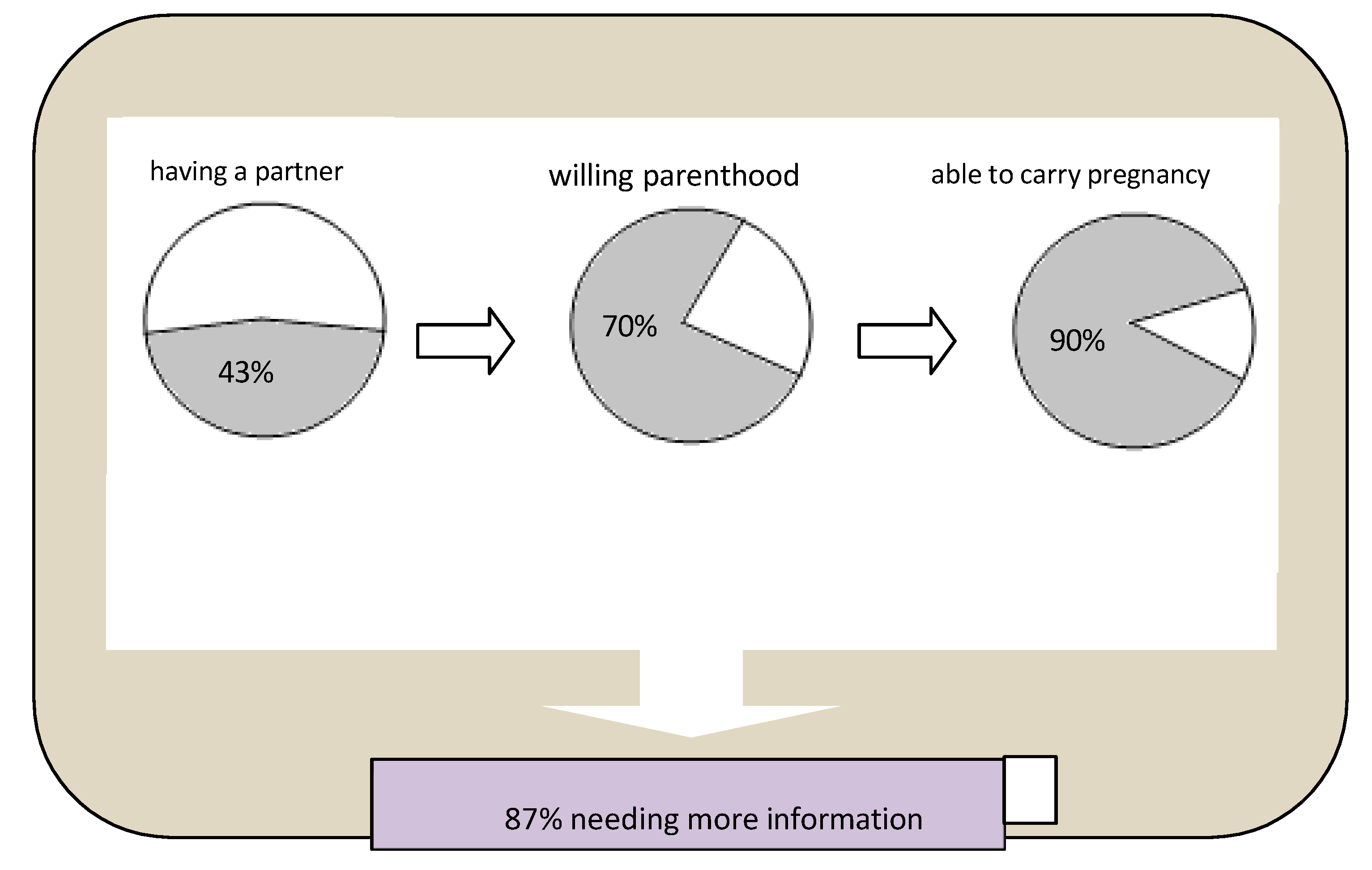 Pediatrrep 17 00056 g001