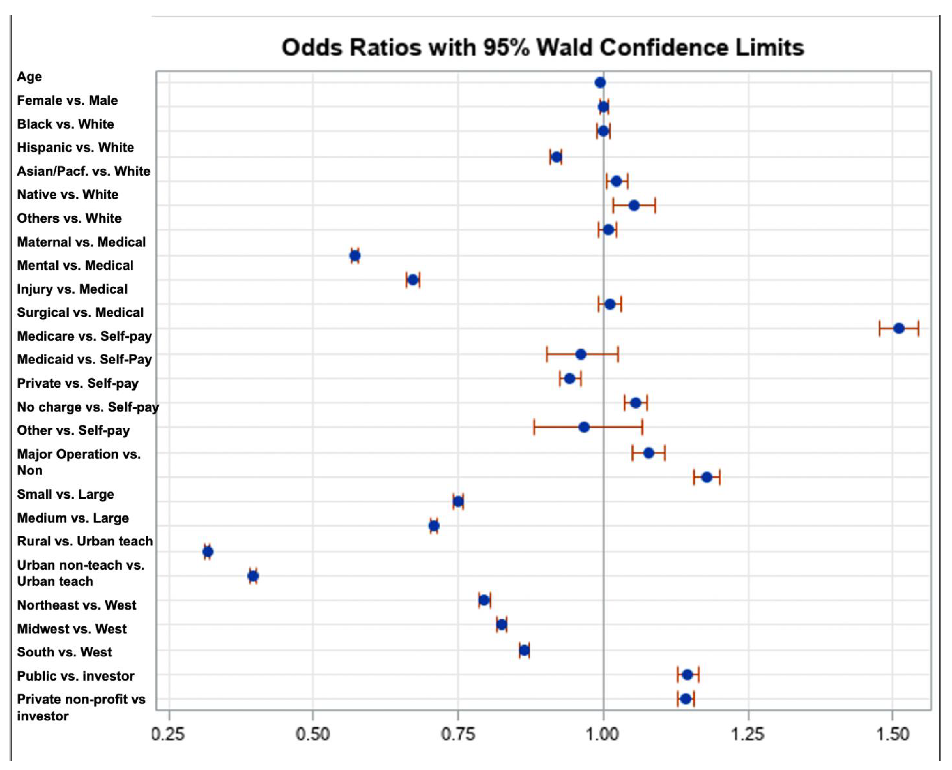 Pediatrrep 17 00058 g001