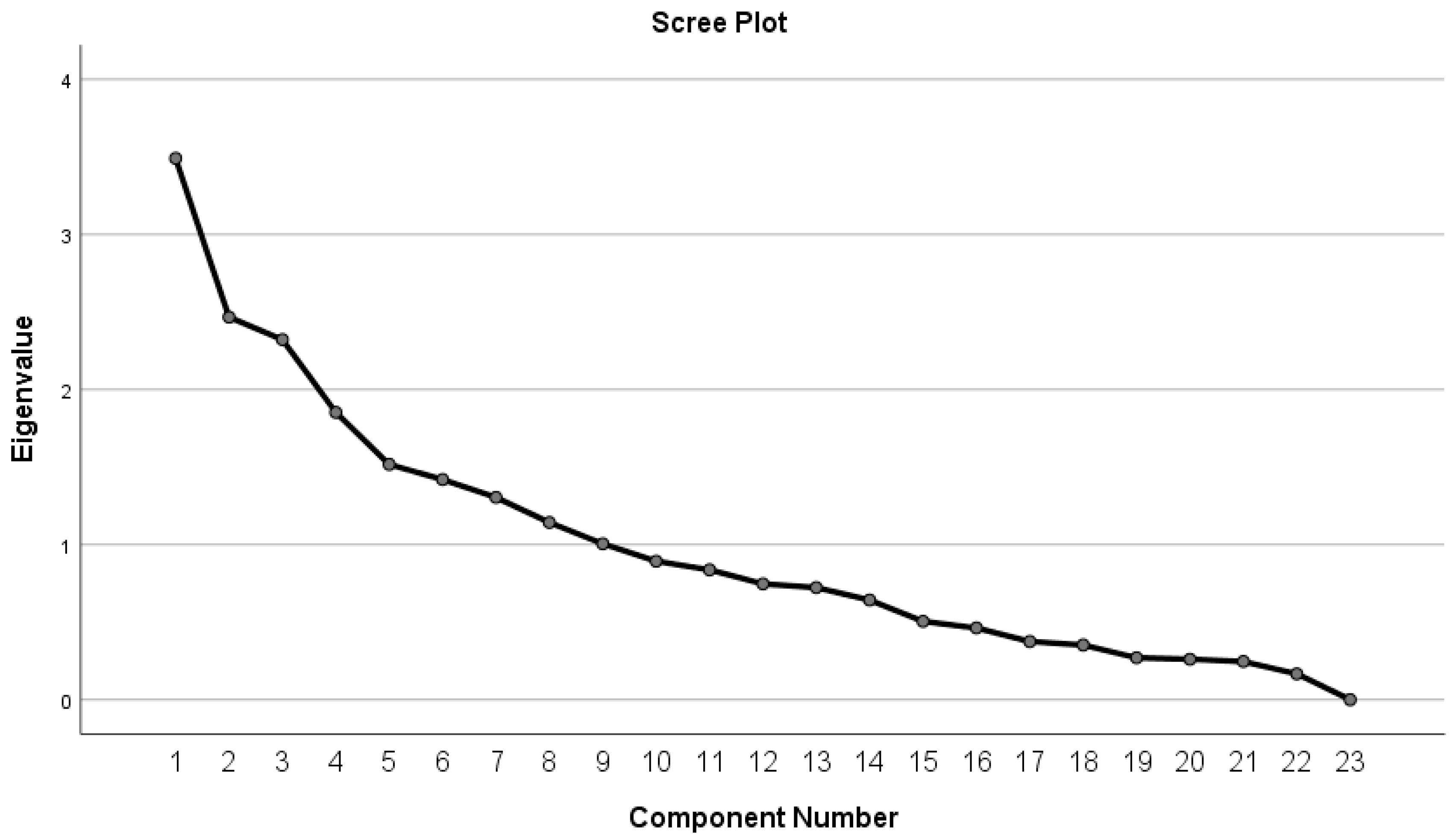 Pediatrrep 17 00061 g001