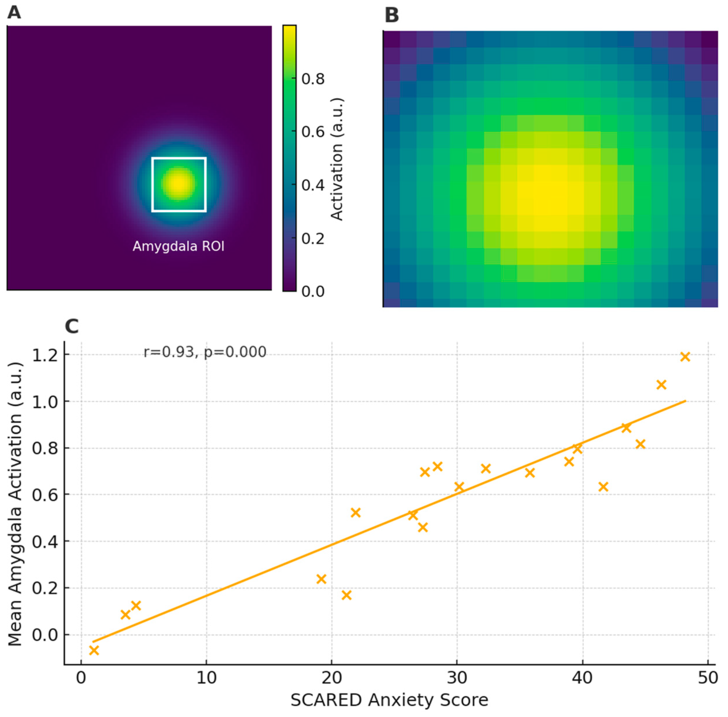 Pediatrrep 17 00065 g003