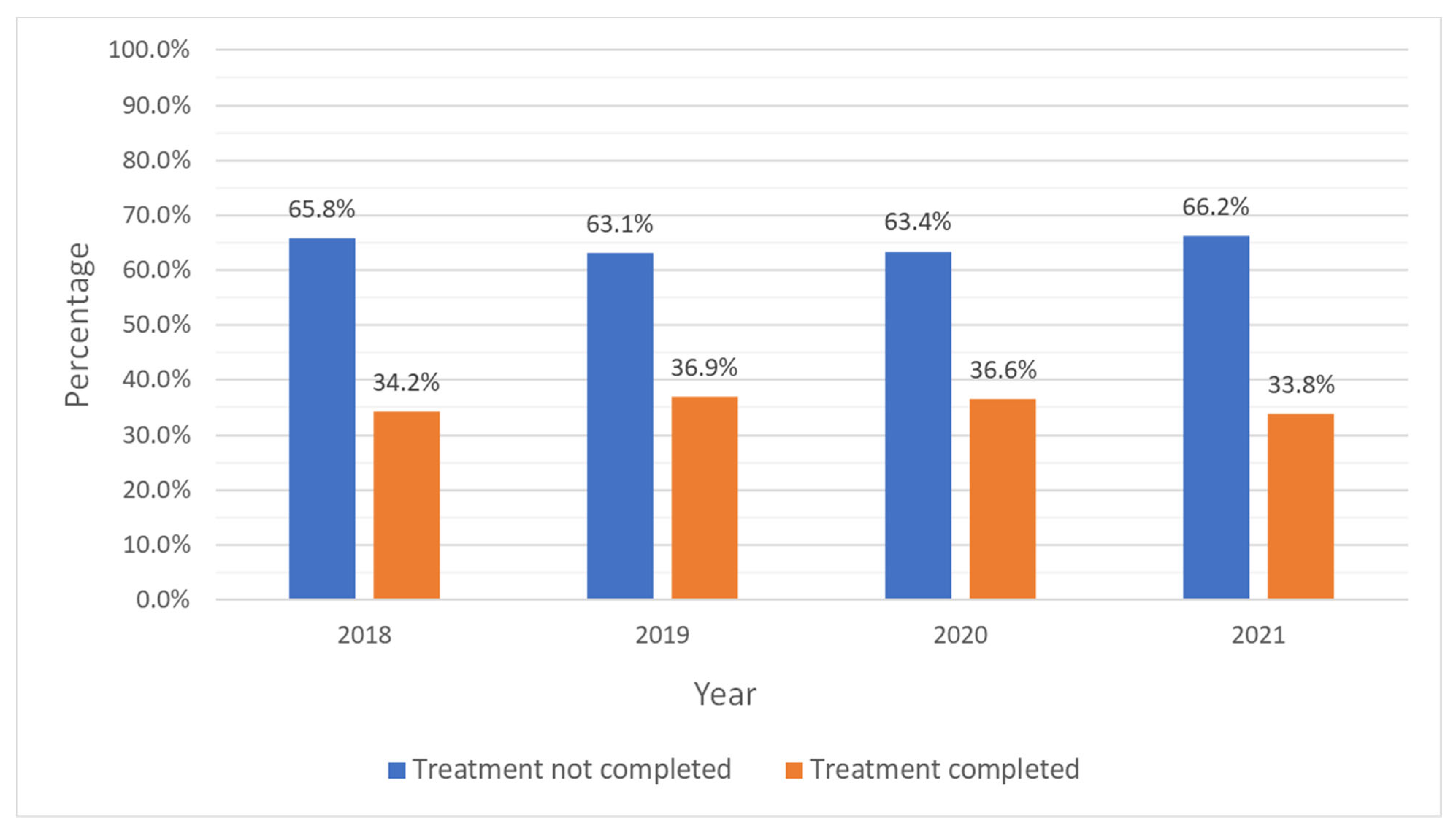 Pediatrrep 17 00074 g001