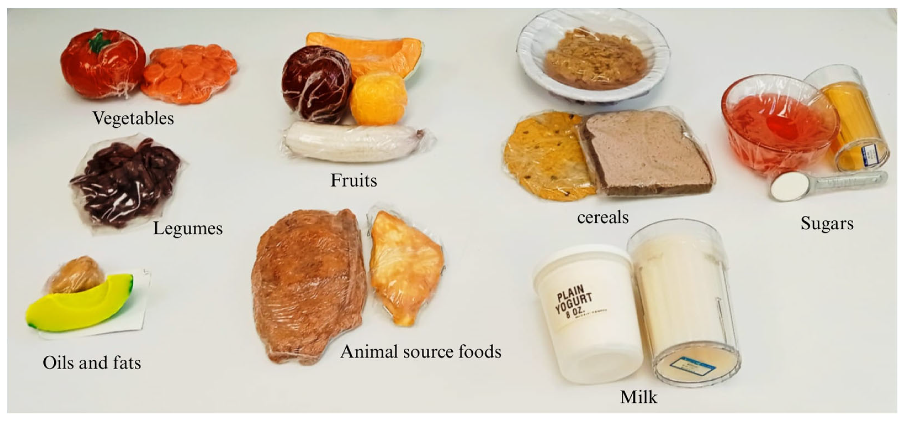 Pediatrrep 17 00078 g001