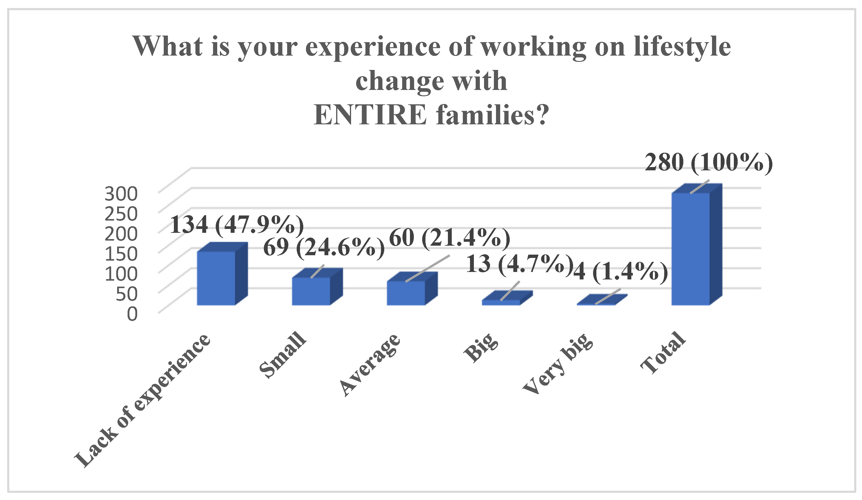 Pediatrrep 17 00120 g001