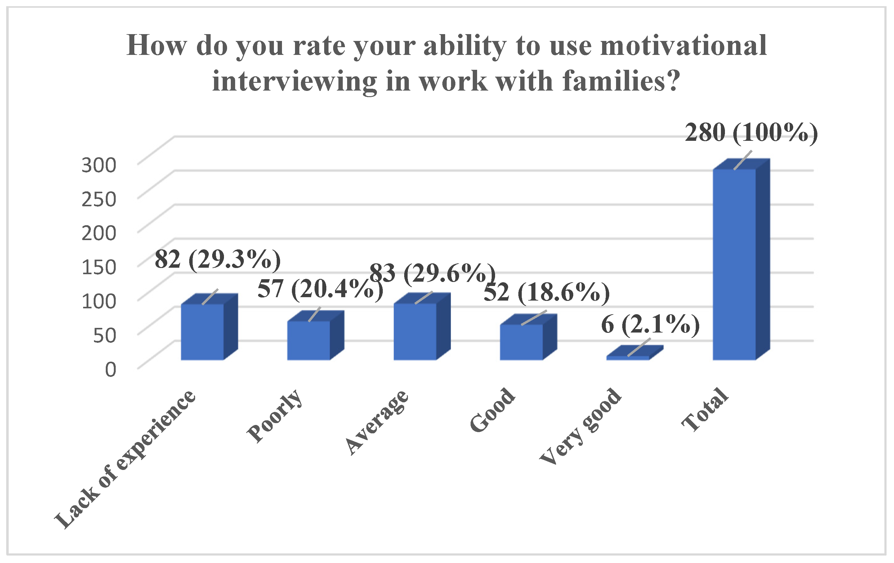 Pediatrrep 17 00120 g003
