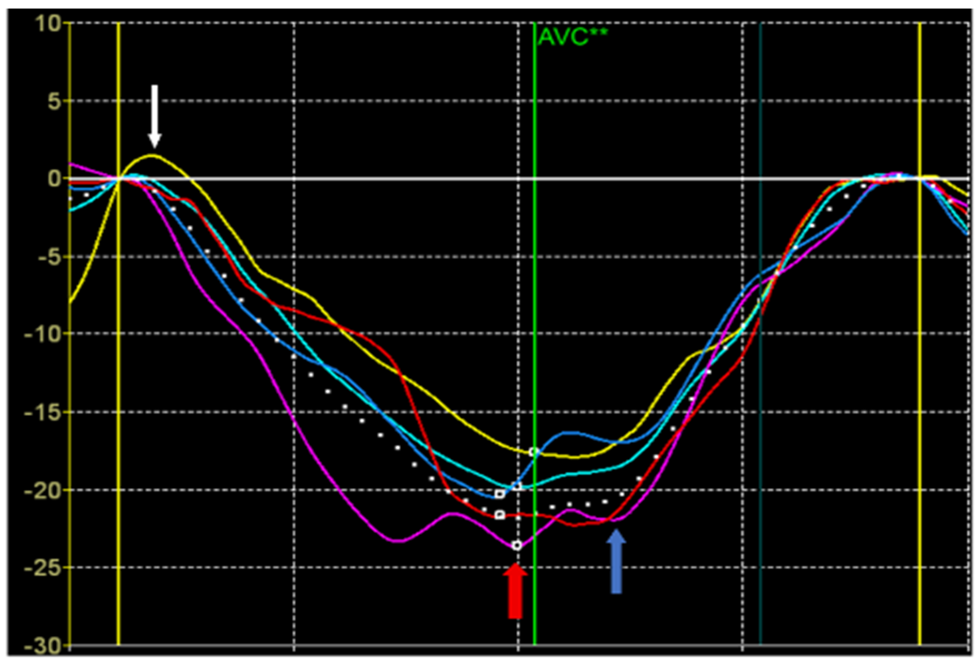 Pediatrrep 17 00126 g001