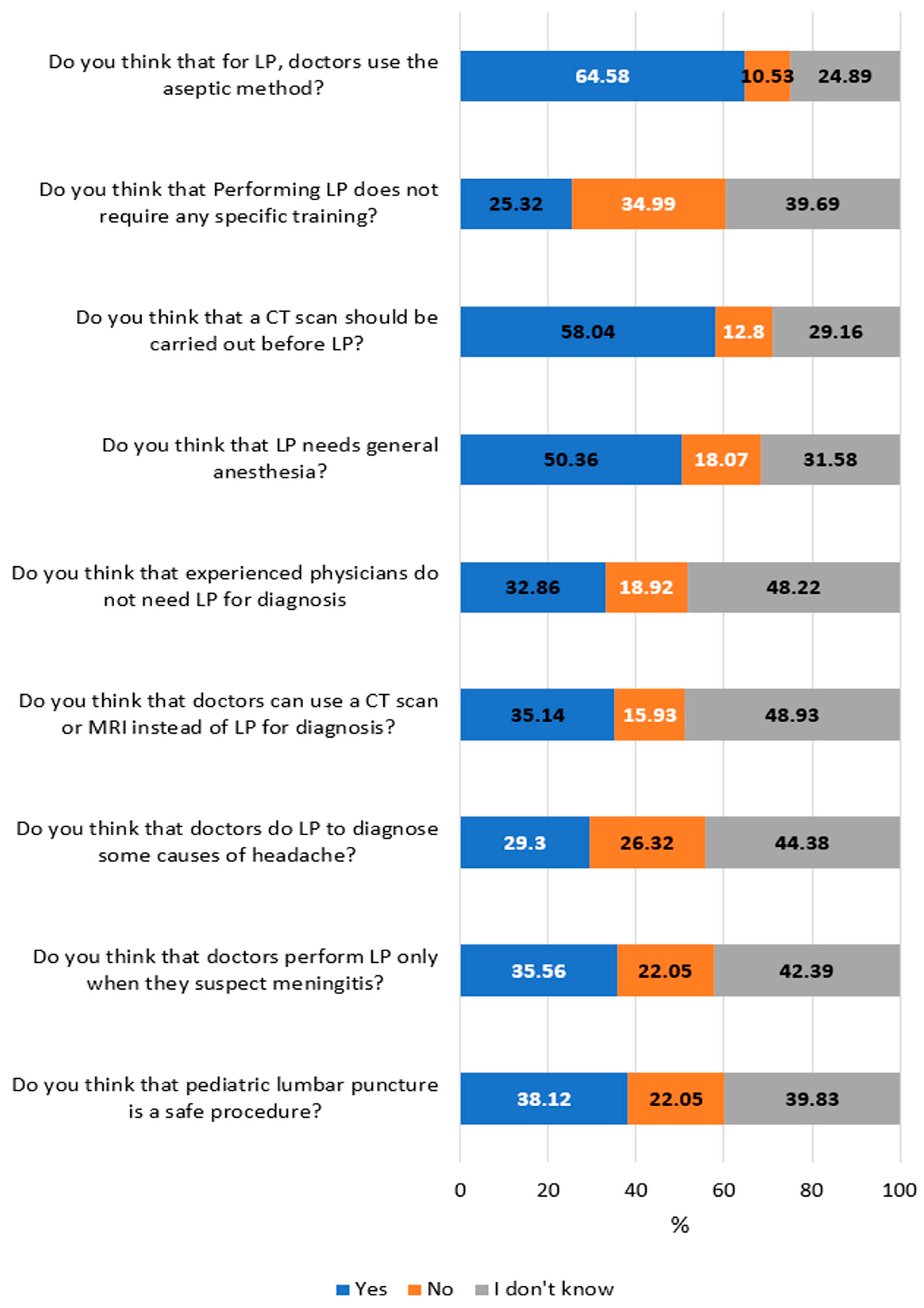 Pediatrrep 17 00129 g001 Pediatrrep 17 00129 g001