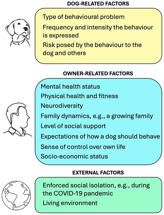 search image 2 Ethical Questions for Dog Owners: 5 Things Every Modern Pet Parent Must Consider 2