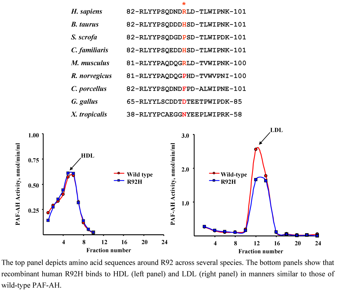 Pharmaceuticals 02 00094 g002