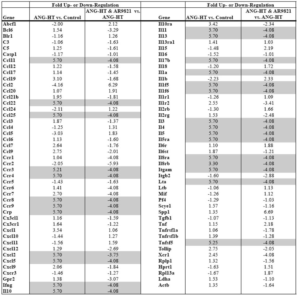 Pharmaceuticals 02 00217 i001