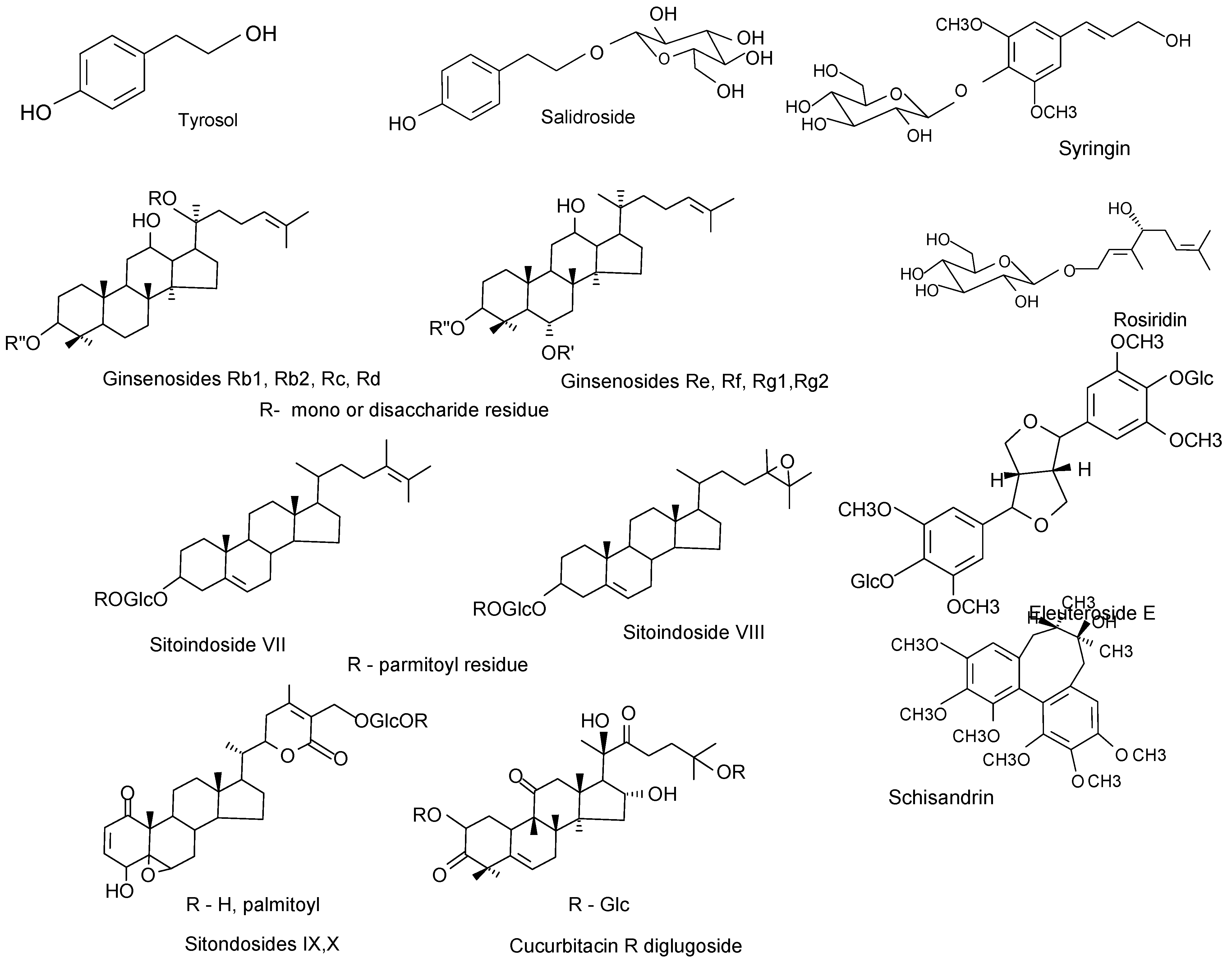 Pharmaceuticals 03 00188 g002