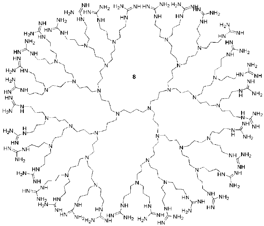 Pharmaceuticals 03 00636 g006 1024