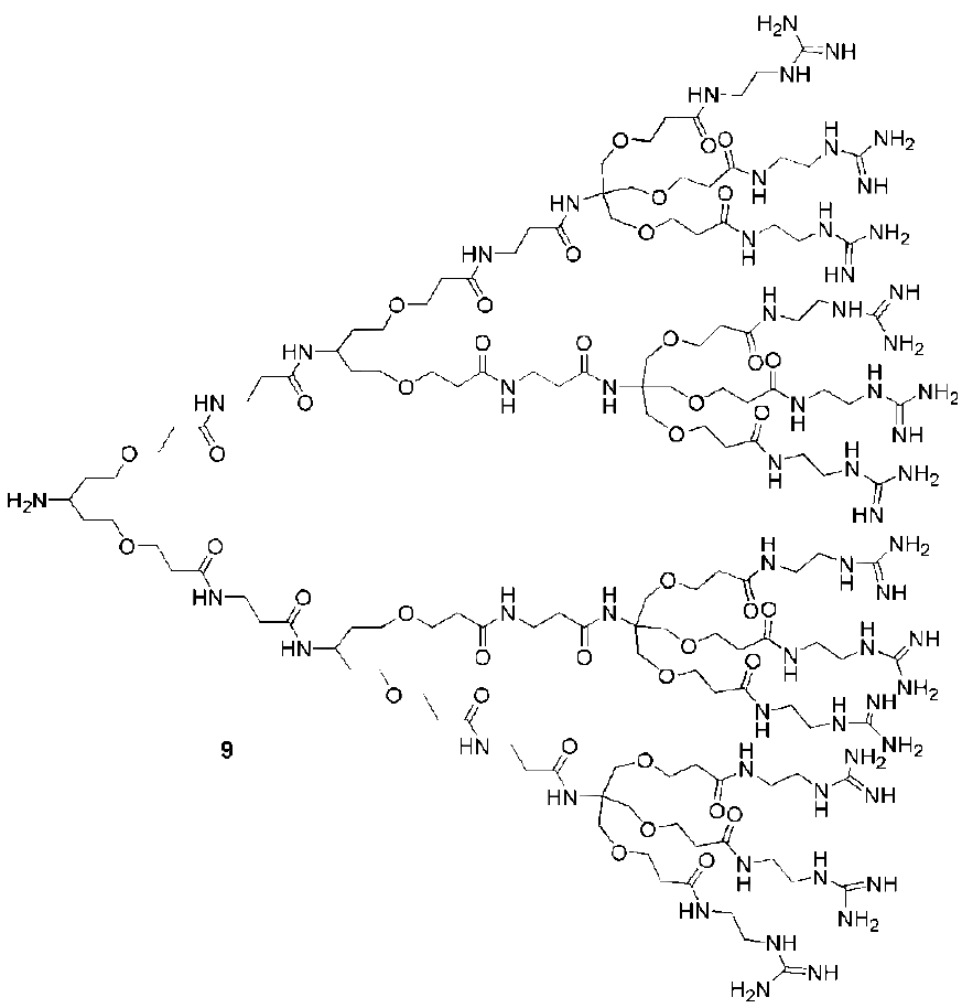 Pharmaceuticals 03 00636 g007 1024
