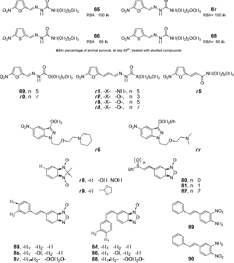 Pharmaceuticals 03 00810 g005