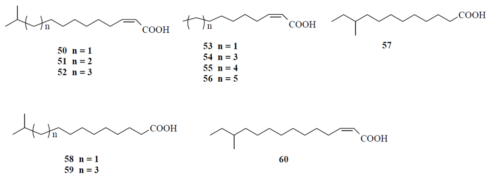 Pharmaceuticals 03 01374 g004