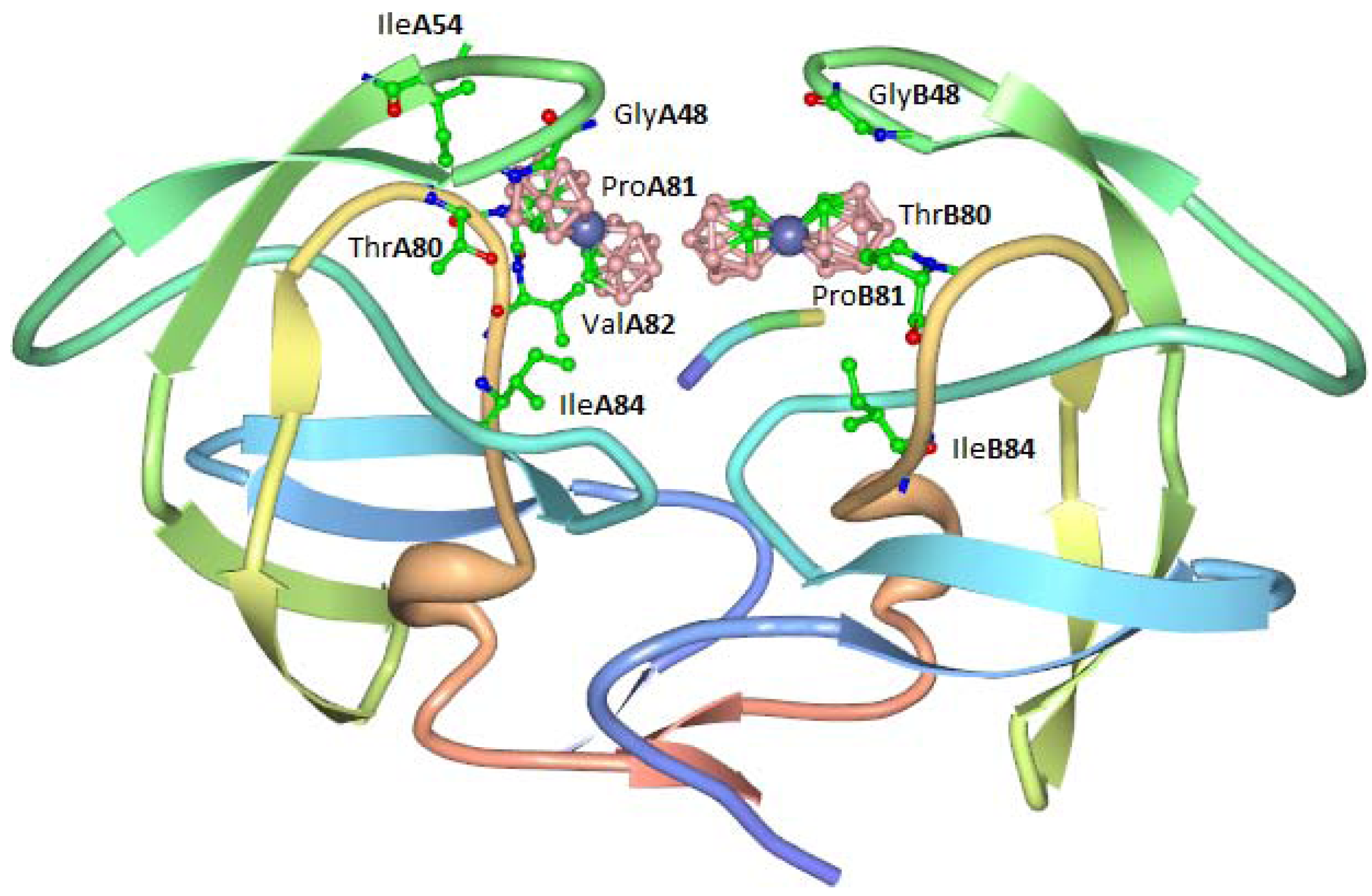 Pharmaceuticals 03 01711 g005 1024