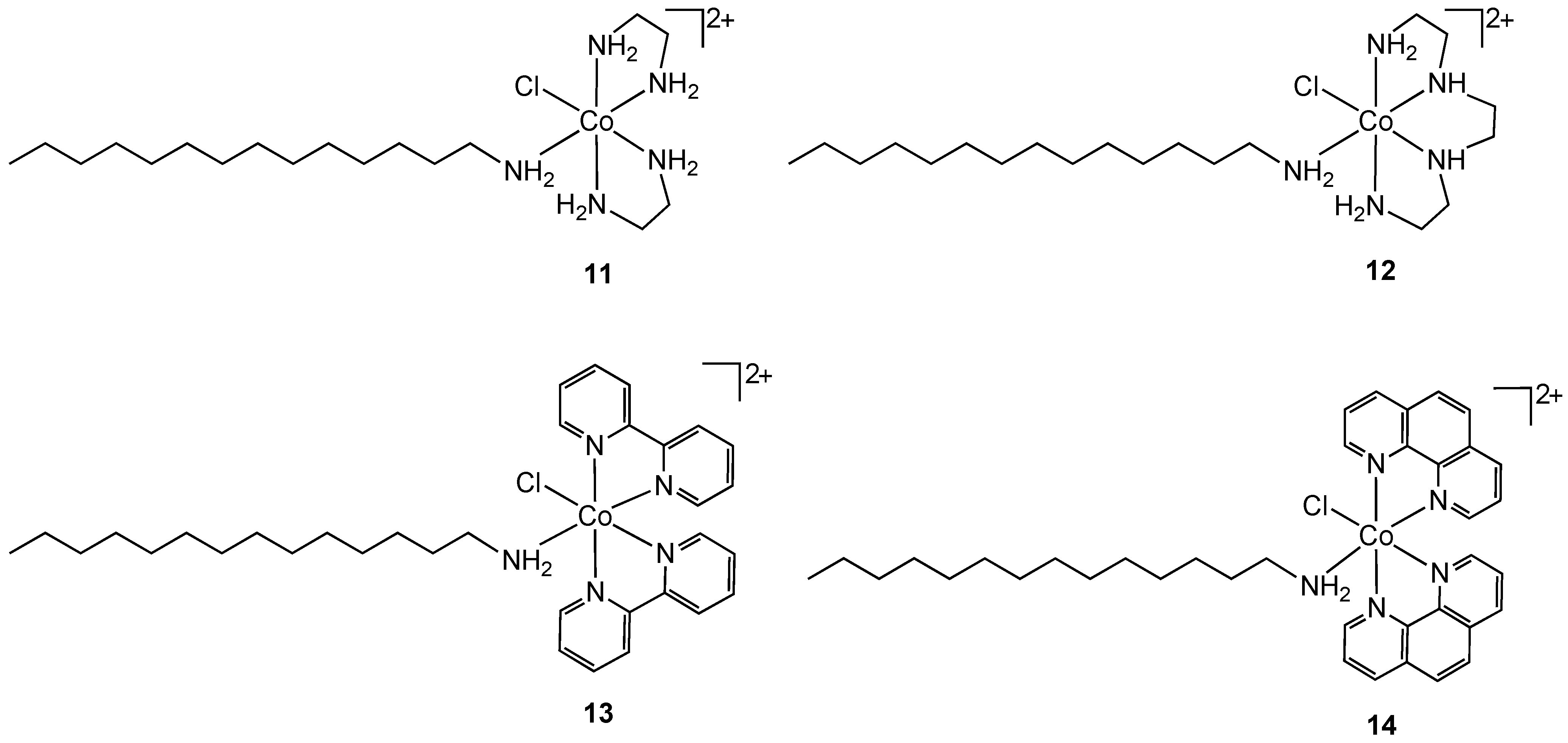 Pharmaceuticals 03 01711 g008 1024