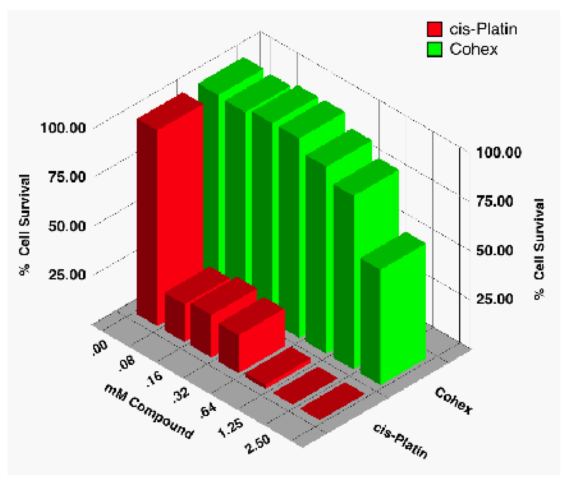 Pharmaceuticals 03 01711 g016 1024