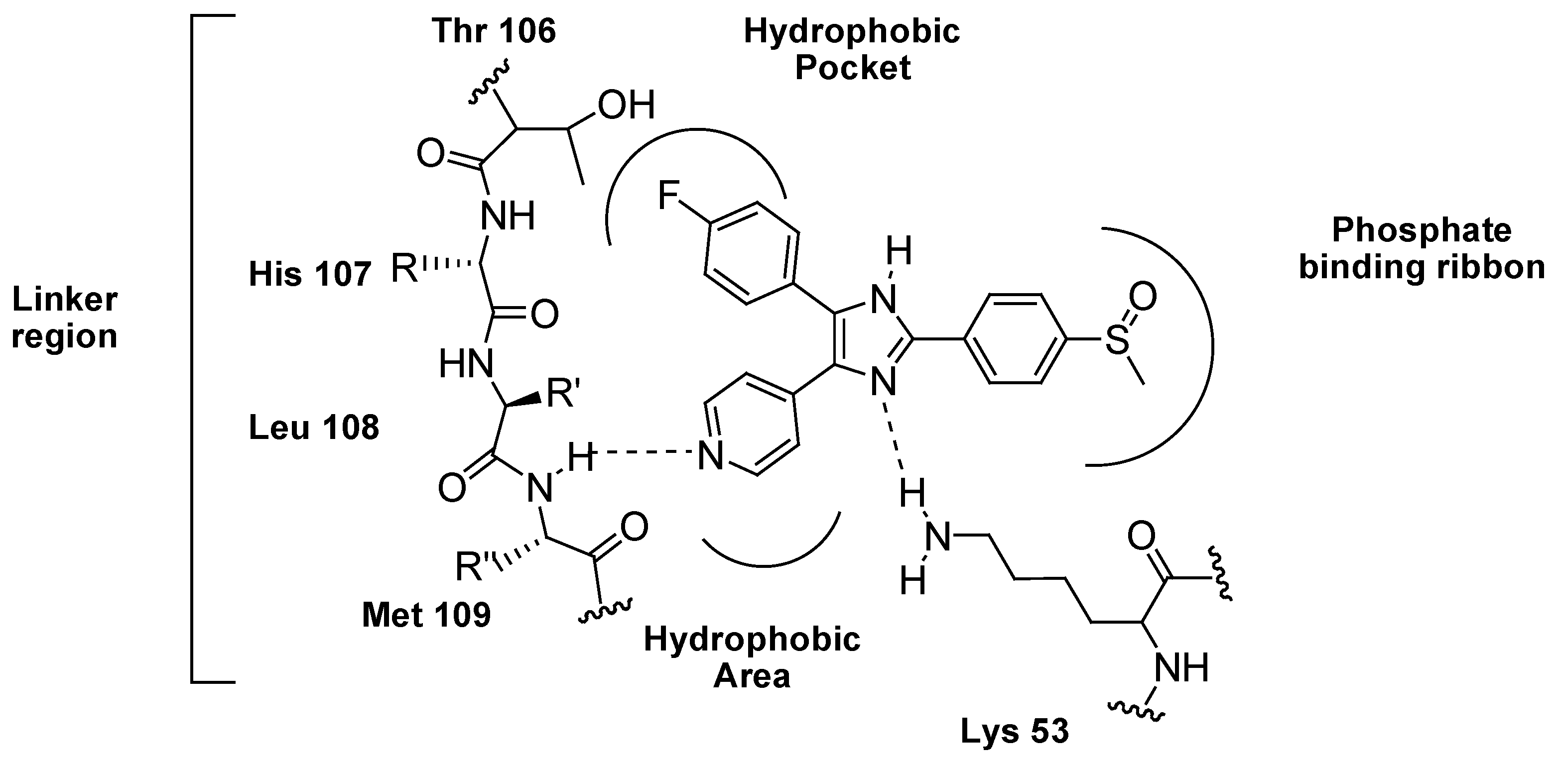 Pharmaceuticals 03 01842 g006