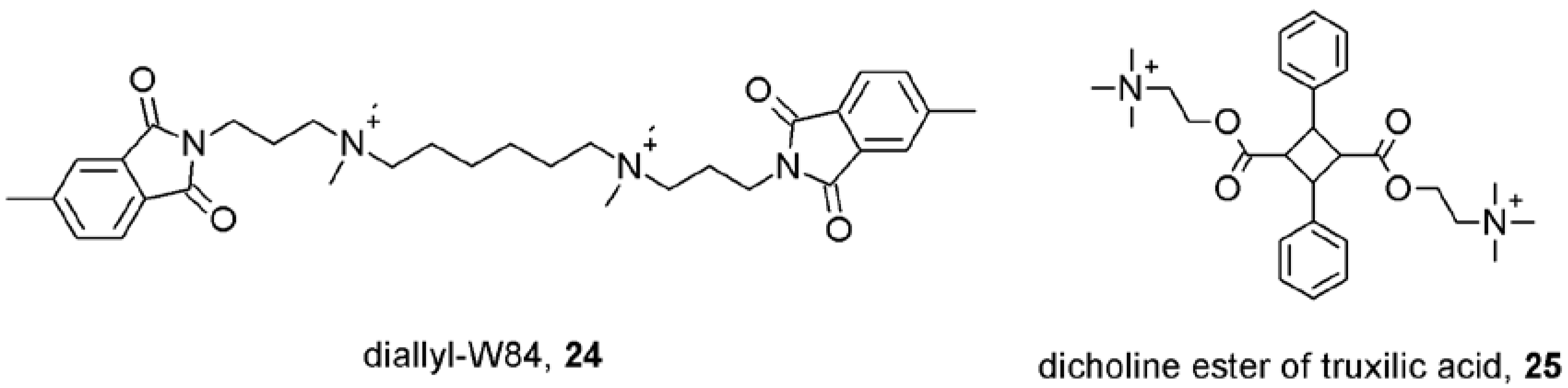 Pharmaceuticals 03 02838 g006