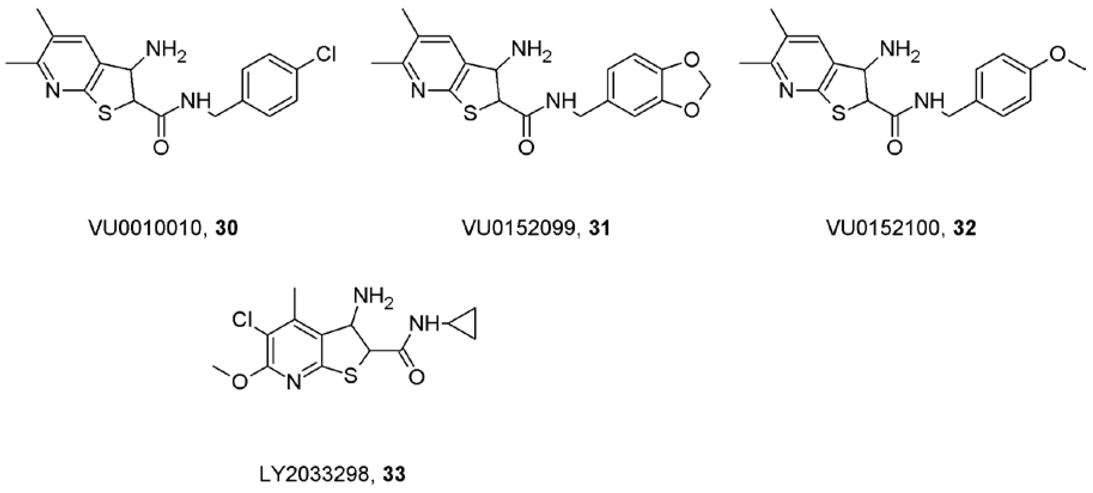 Pharmaceuticals 03 02838 g009