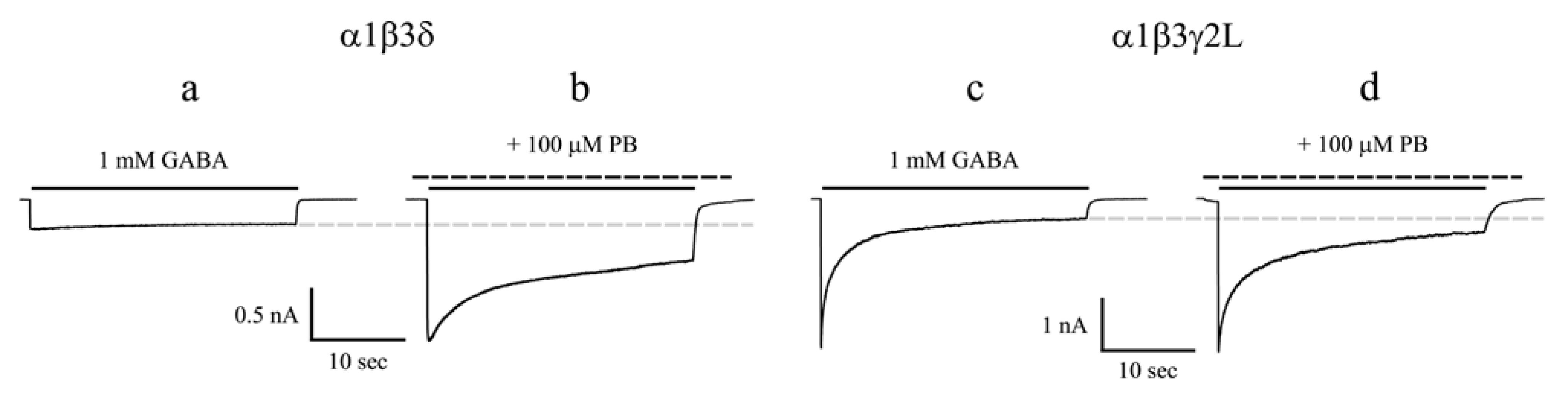 Pharmaceuticals 03 03461 g002