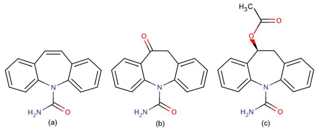 Pharmaceuticals 03 03629 g001 1024