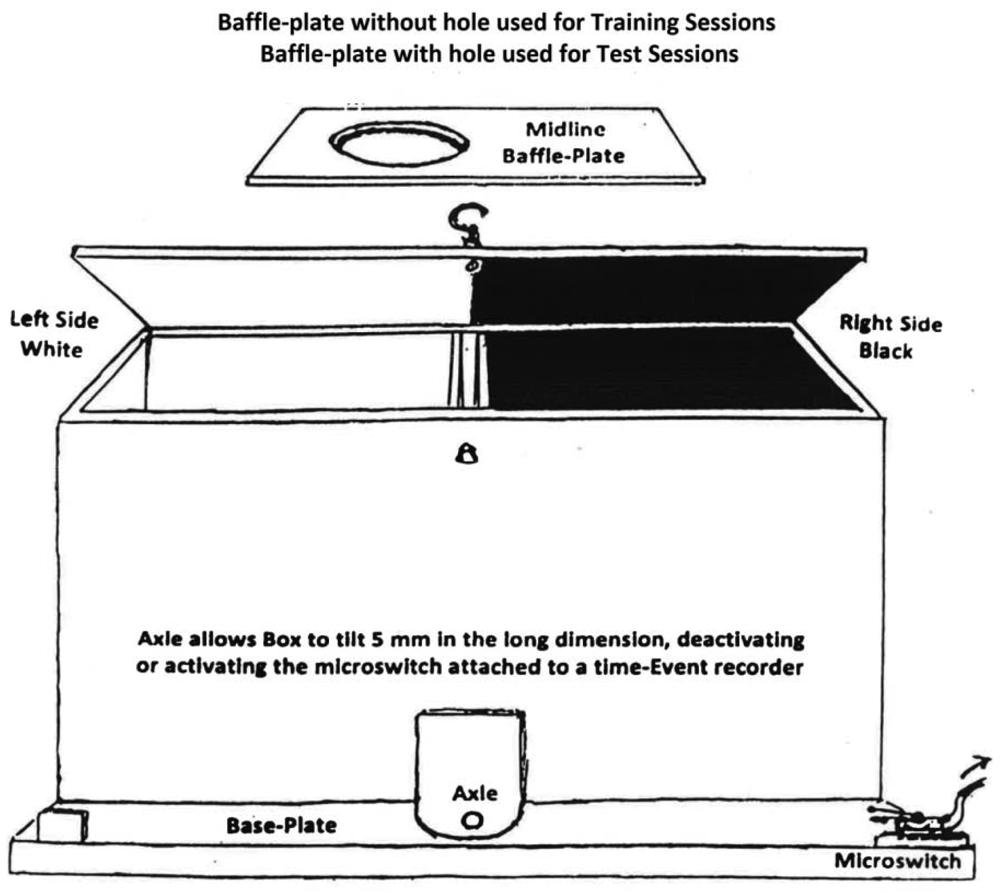 Pharmaceuticals 04 00101f1 1024